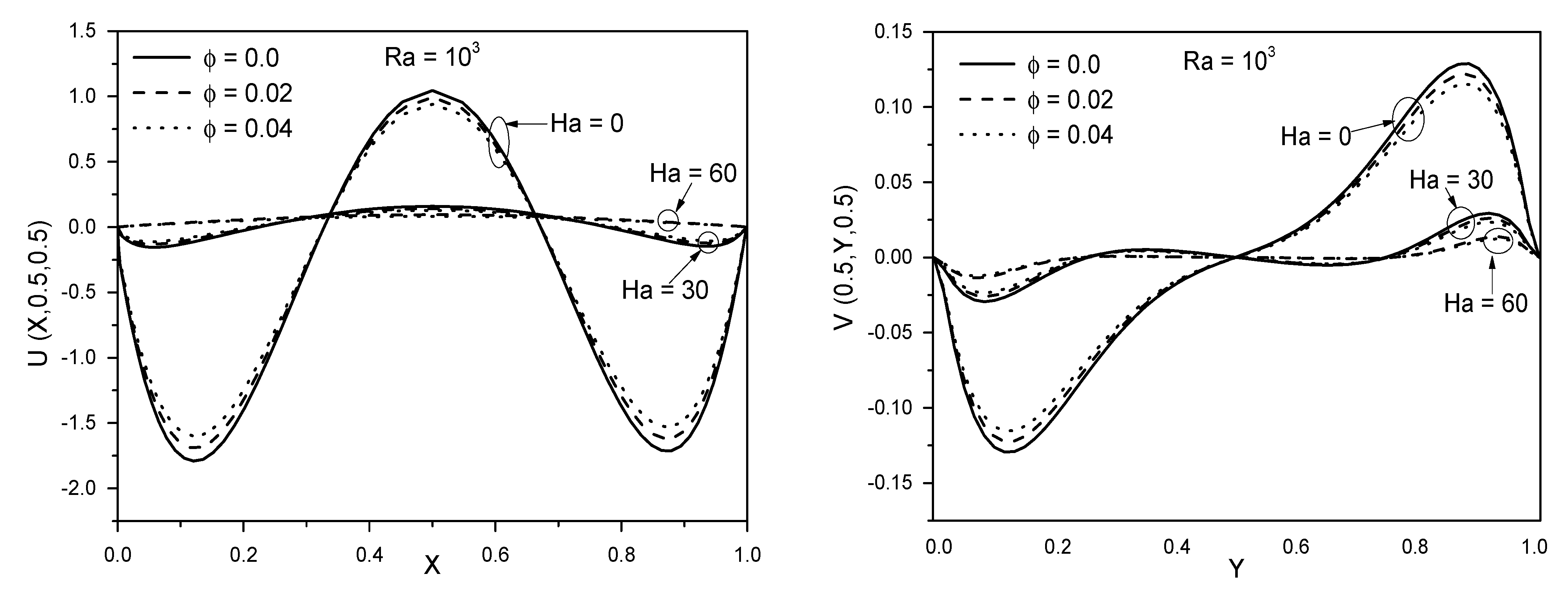 Mathematics 10 02072 g006a