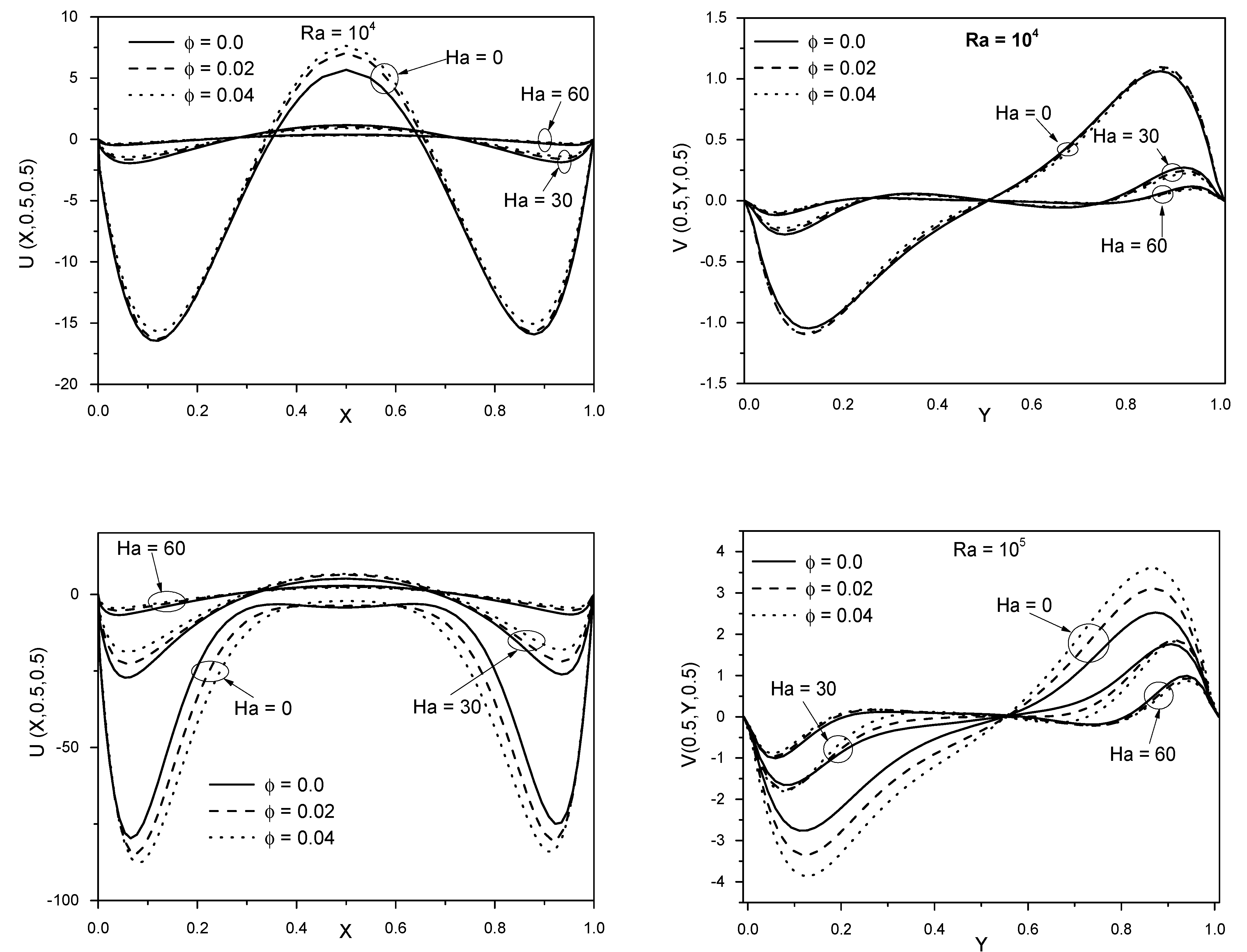 Mathematics 10 02072 g006b
