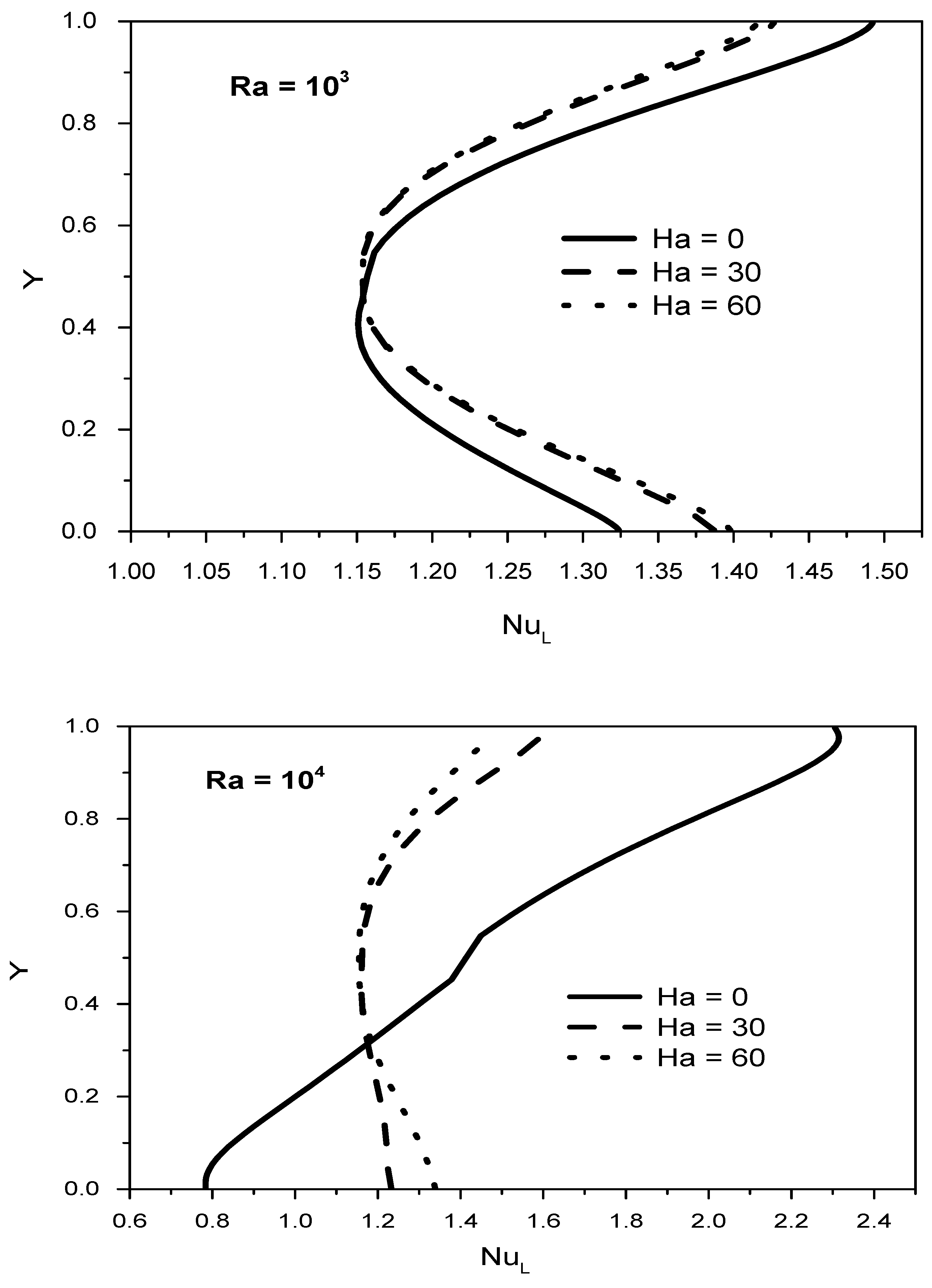 Mathematics 10 02072 g007a