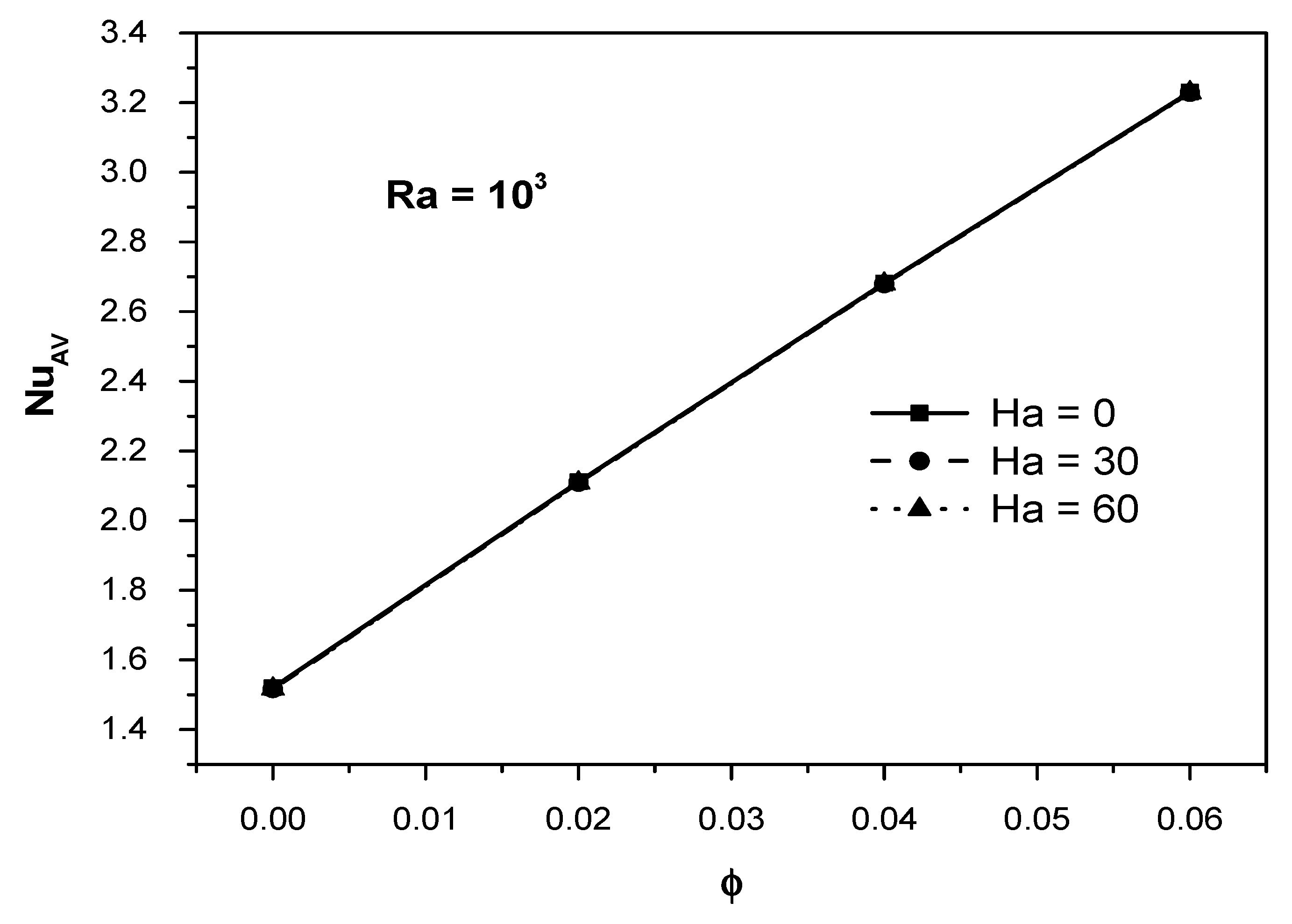 Mathematics 10 02072 g008a