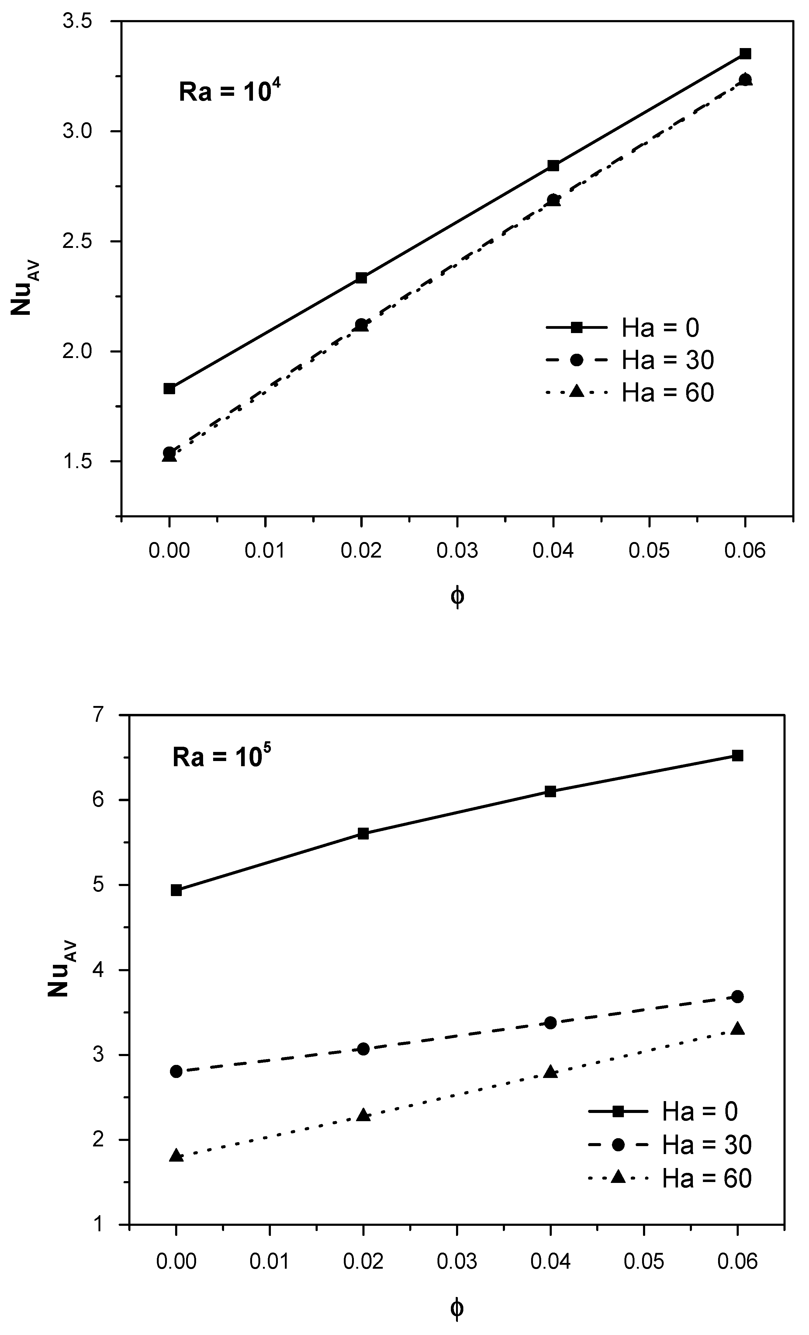 Mathematics 10 02072 g008b