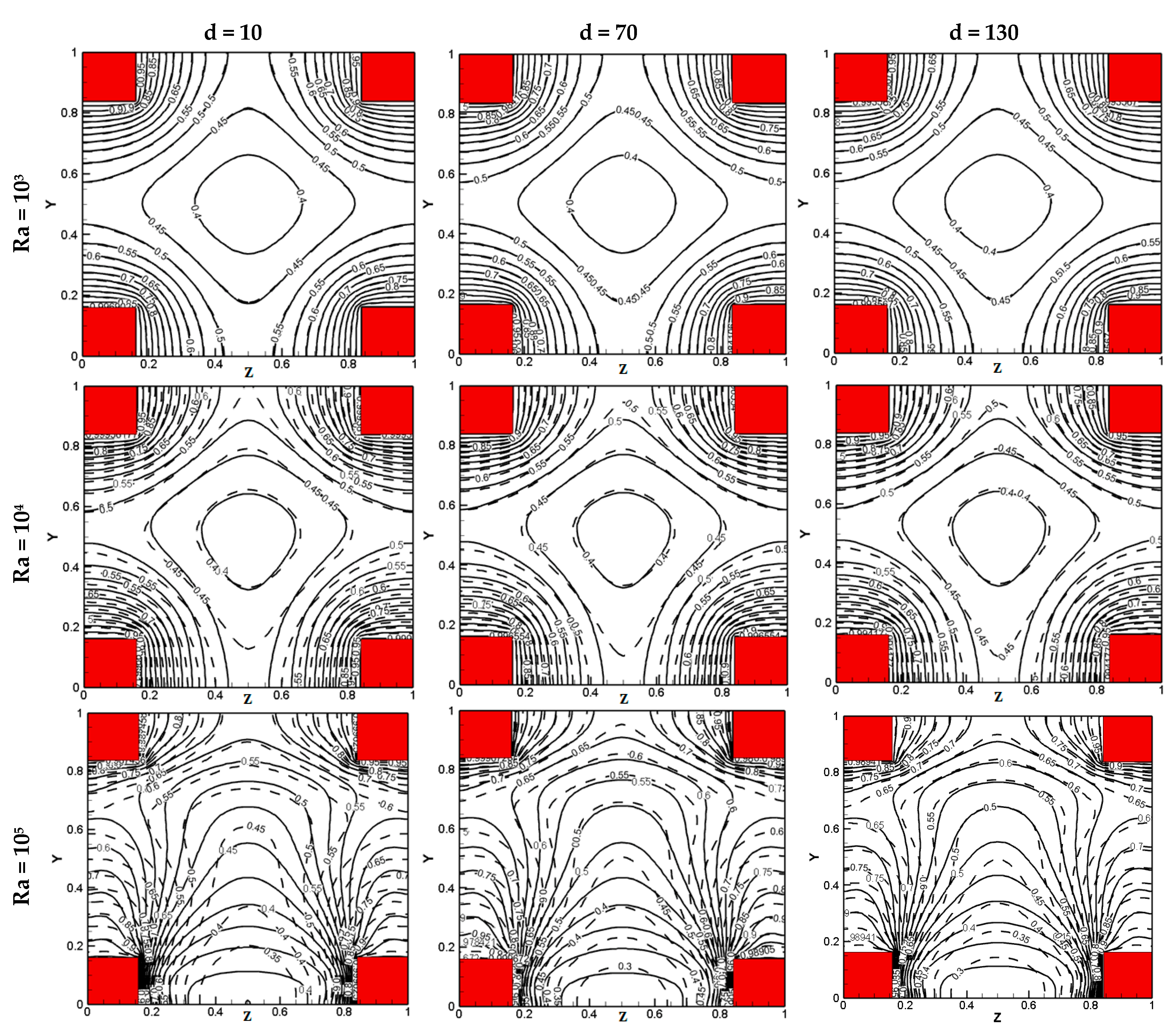 Mathematics 10 02072 g009