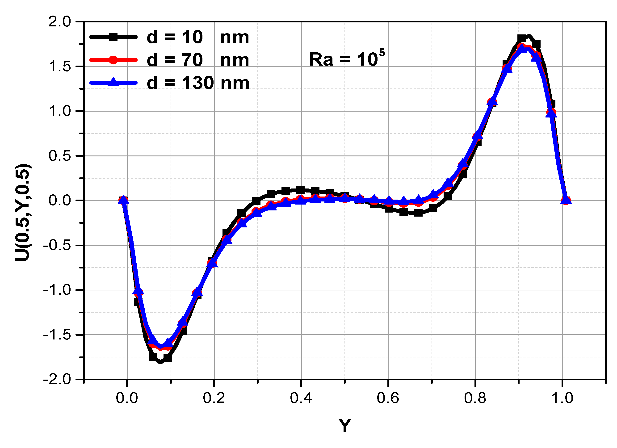 Mathematics 10 02072 g012b