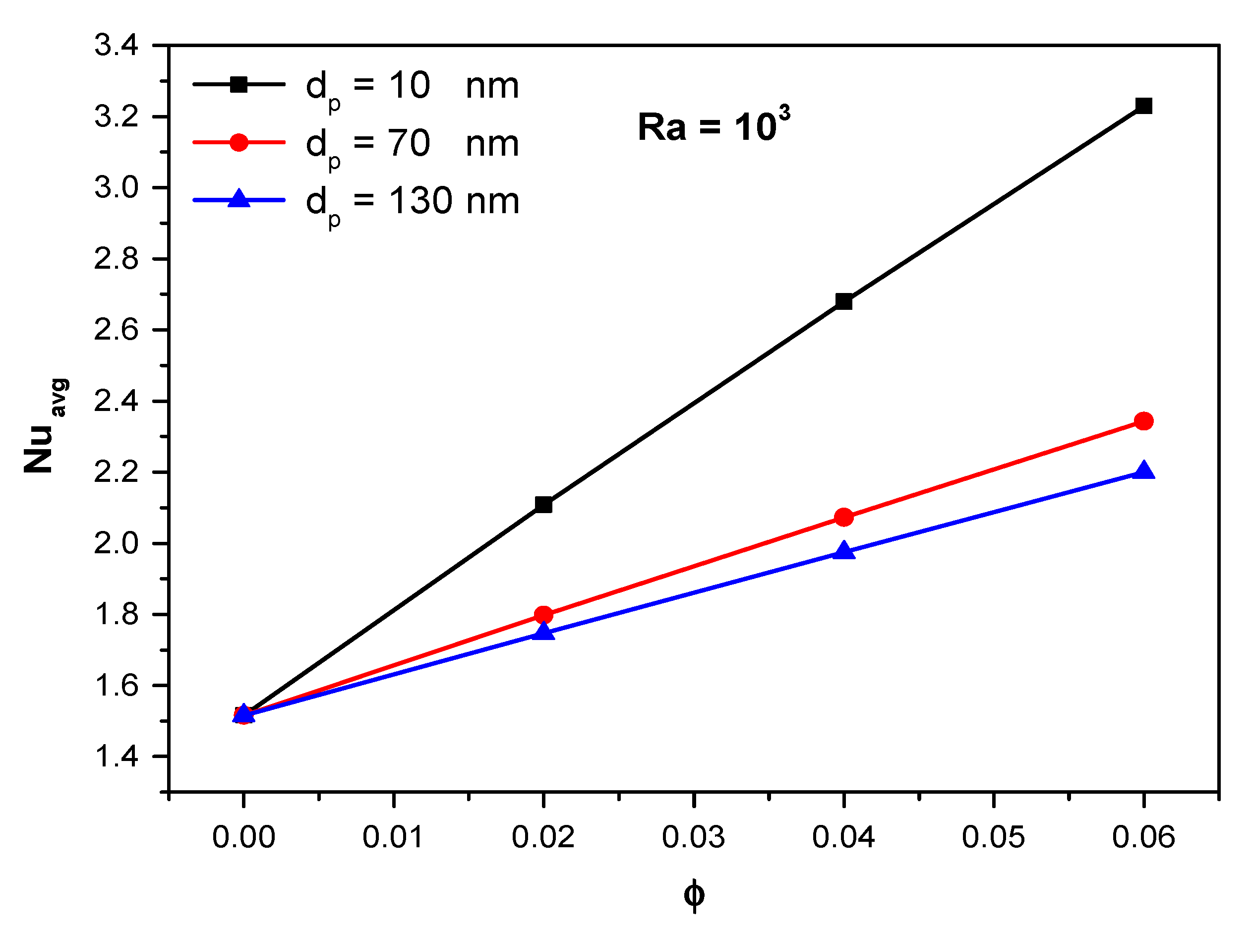 Mathematics 10 02072 g013a