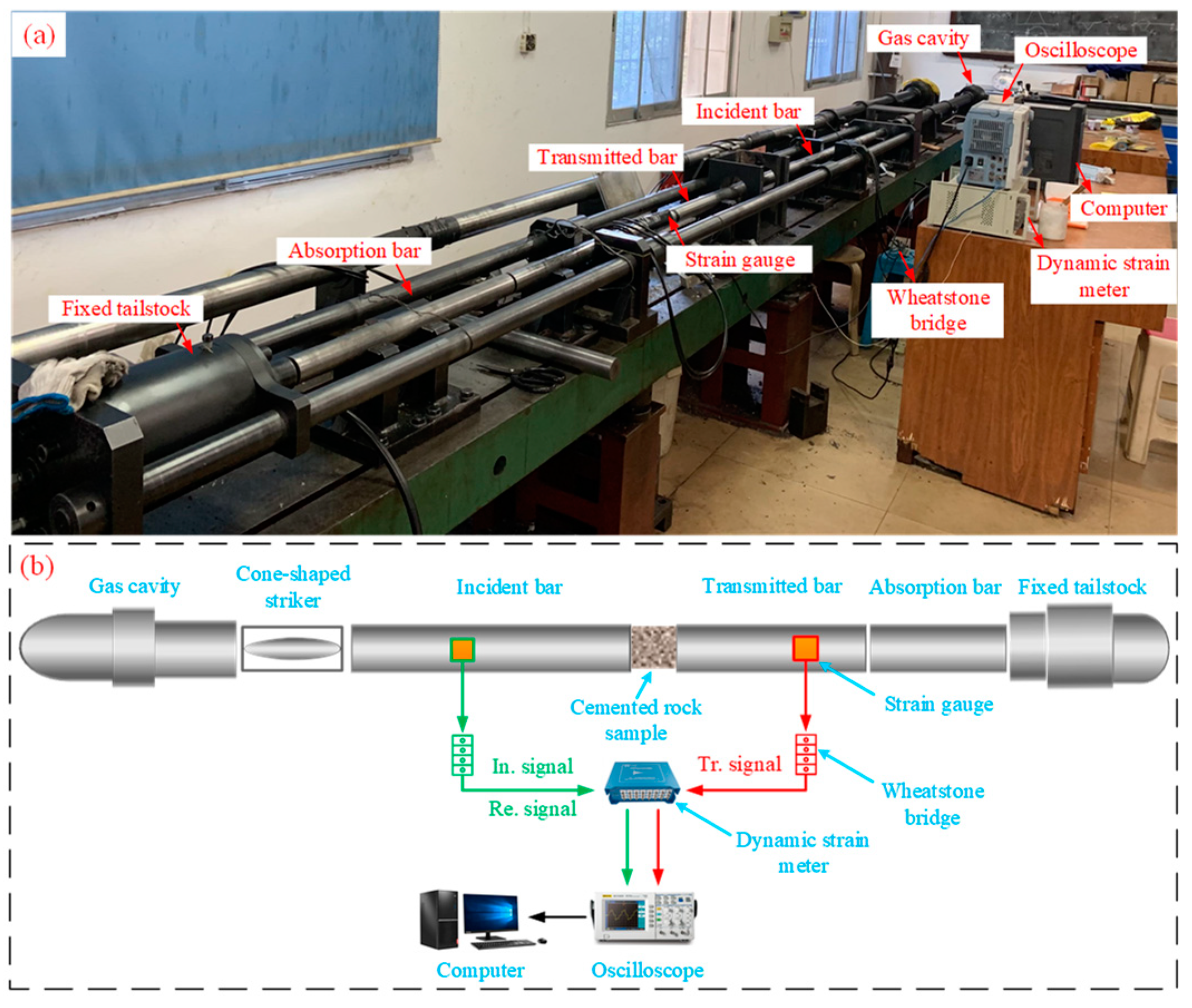 Mathematics 10 02078 g004