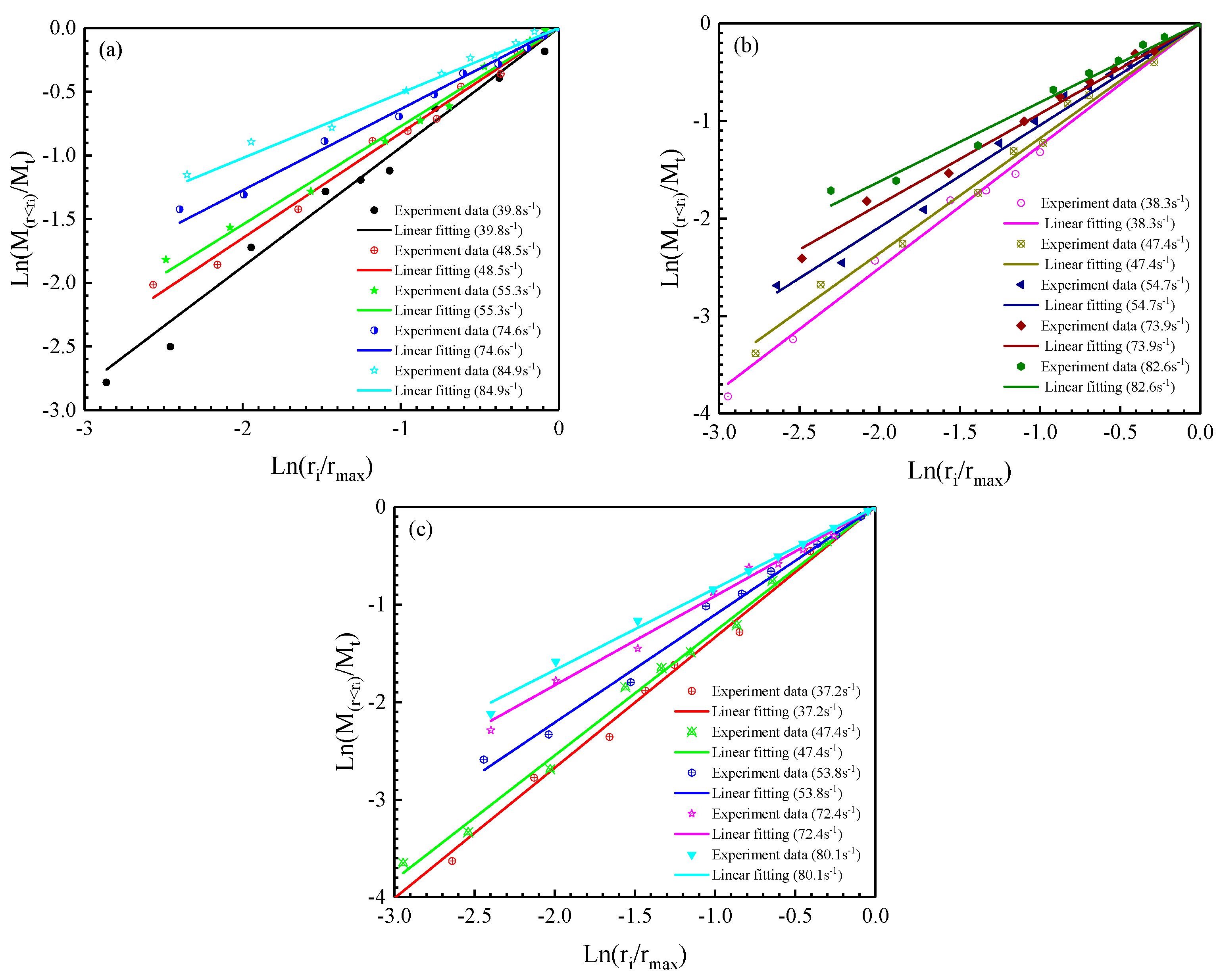 Mathematics 10 02078 g013
