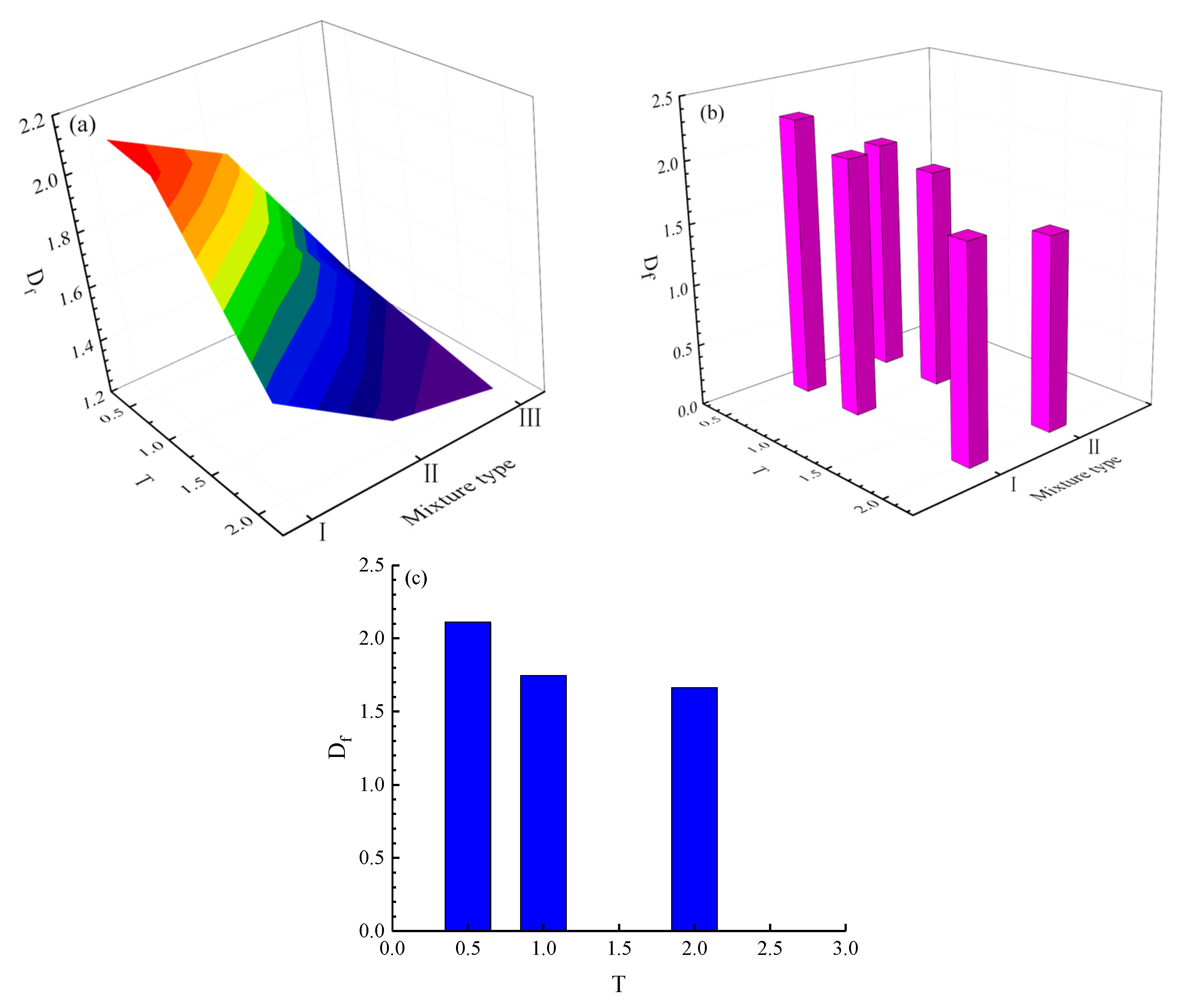 Mathematics 10 02078 g018