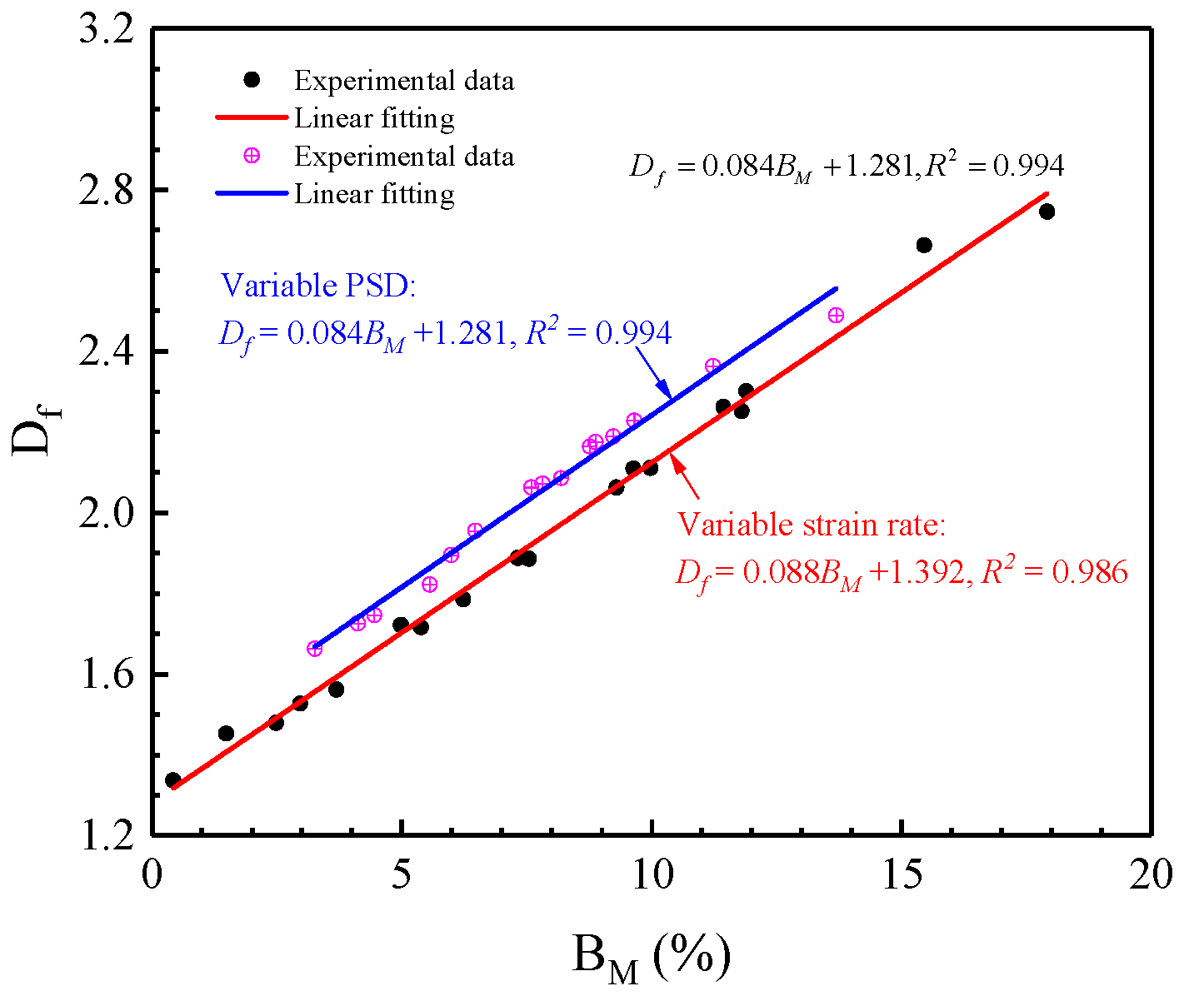 Mathematics 10 02078 g020