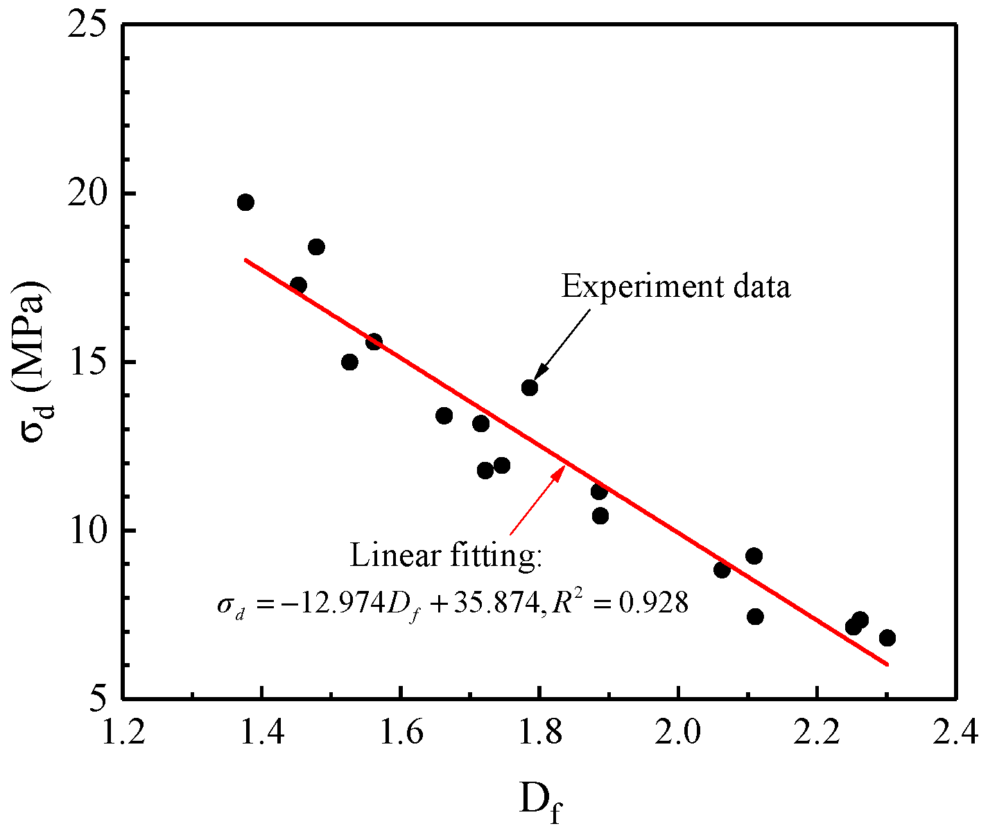 Mathematics 10 02078 g021