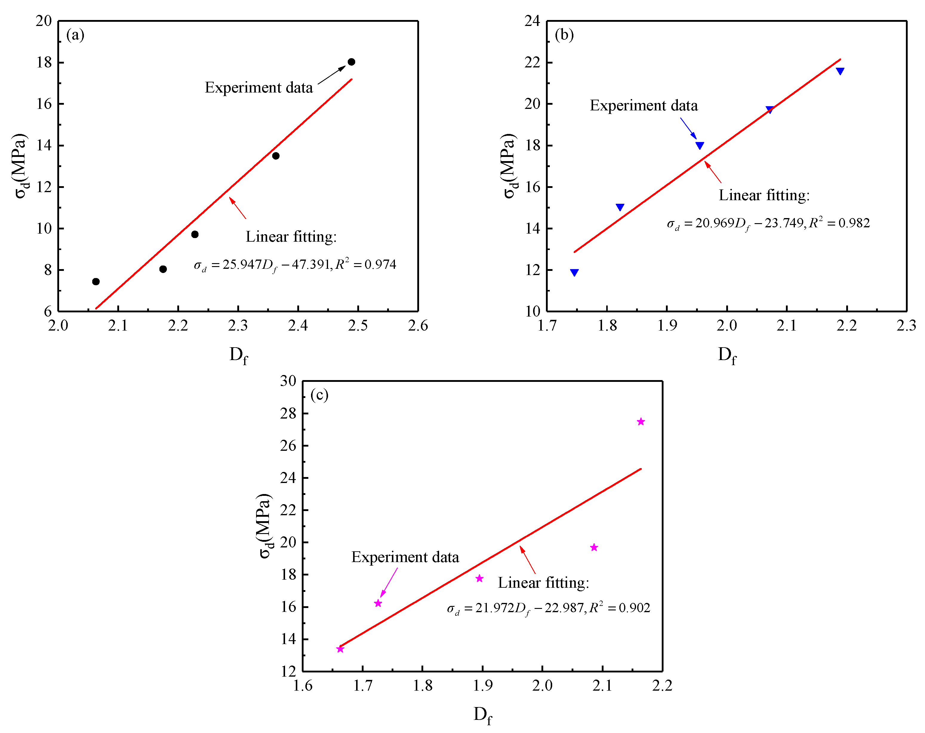 Mathematics 10 02078 g022