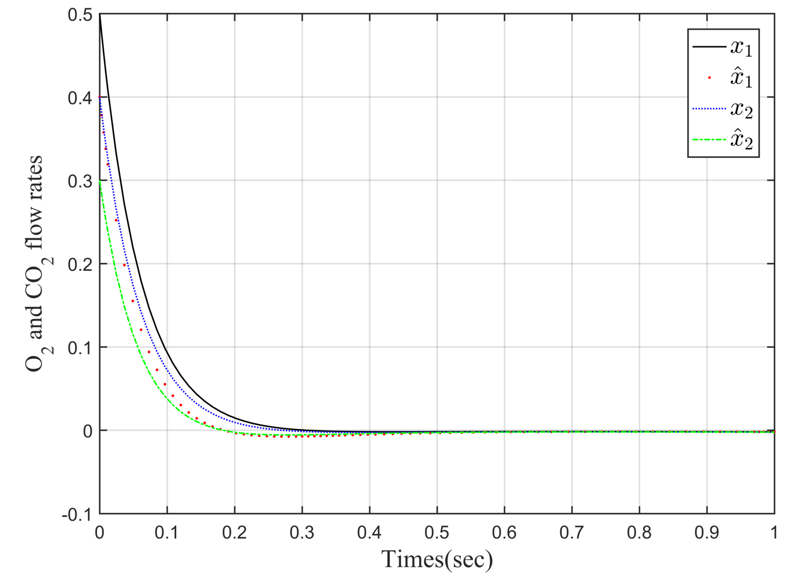 Mathematics 10 02102 g006