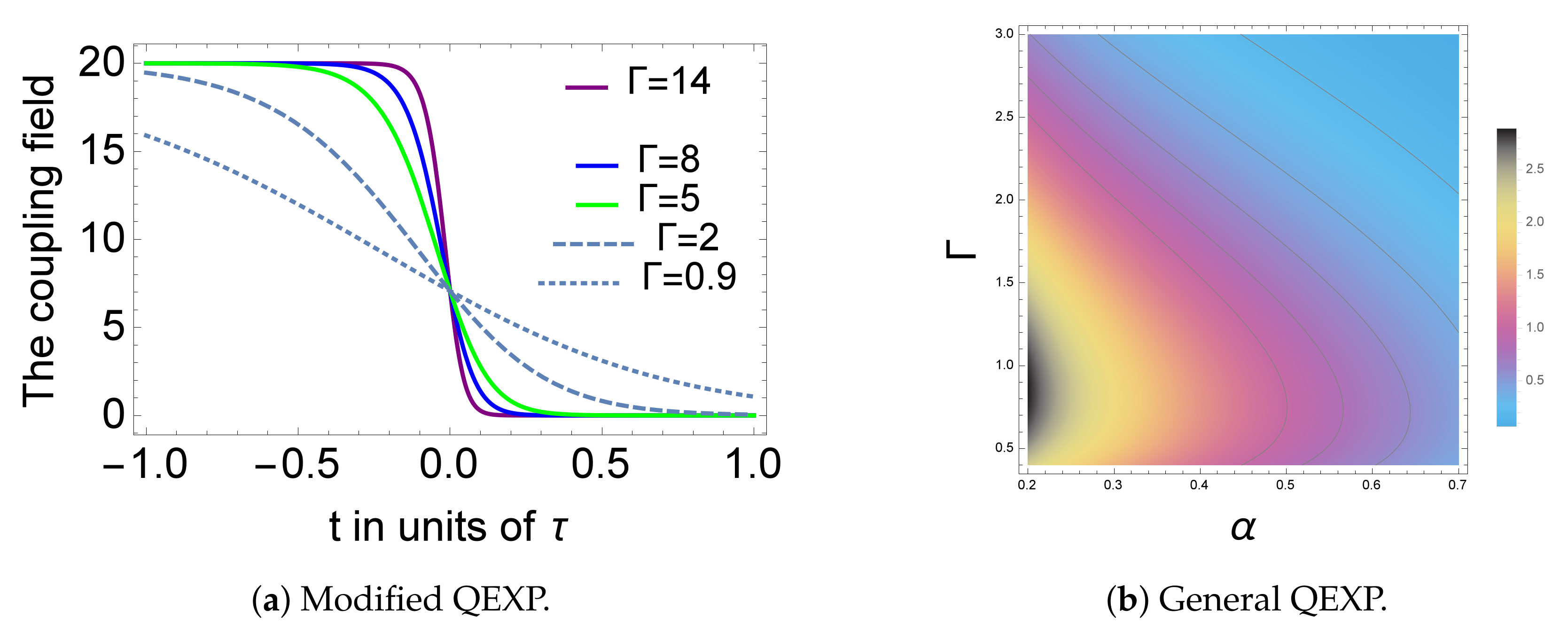 Mathematics 10 02105 g002