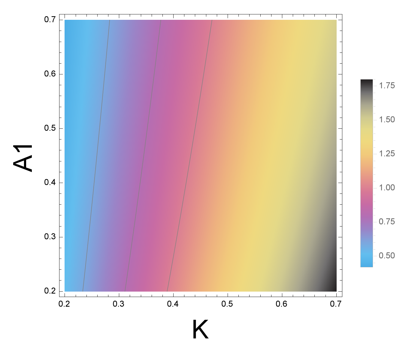 Mathematics 10 02105 g0a1