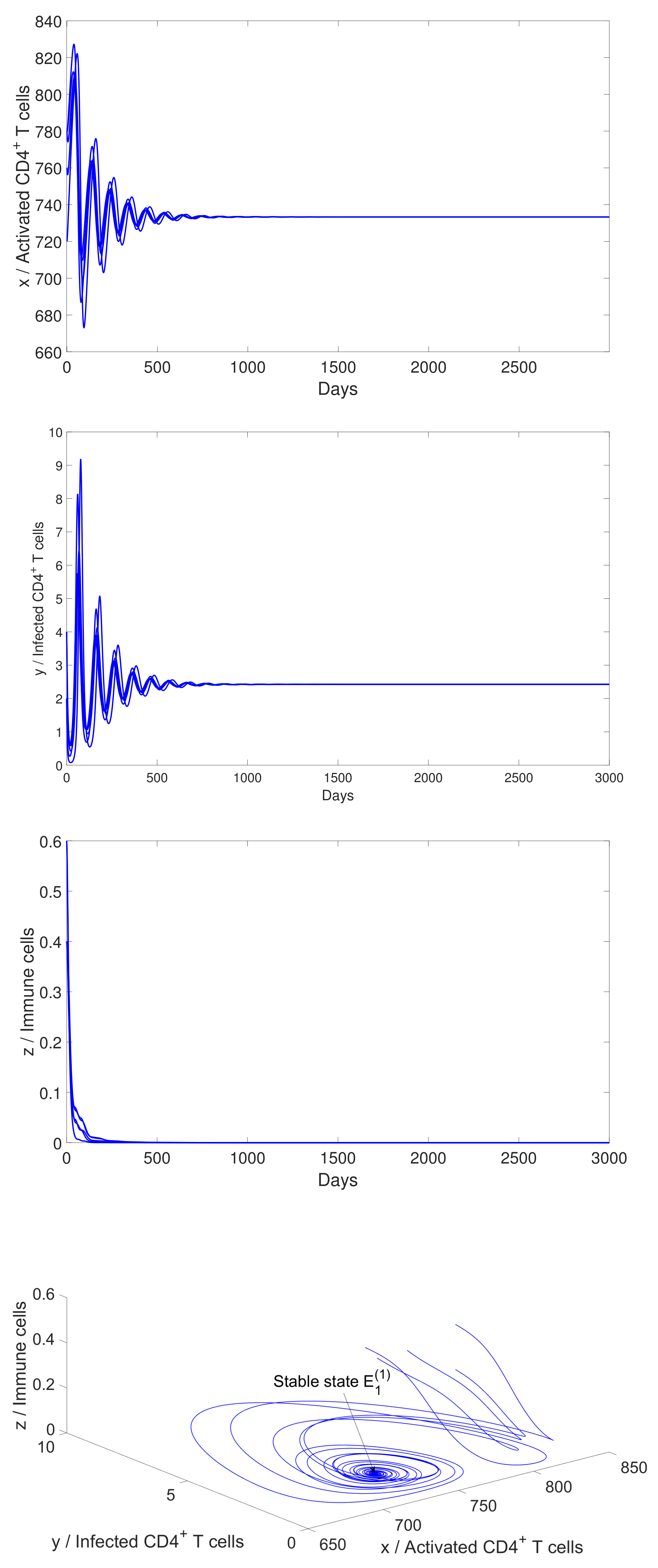 Mathematics 10 02139 g009