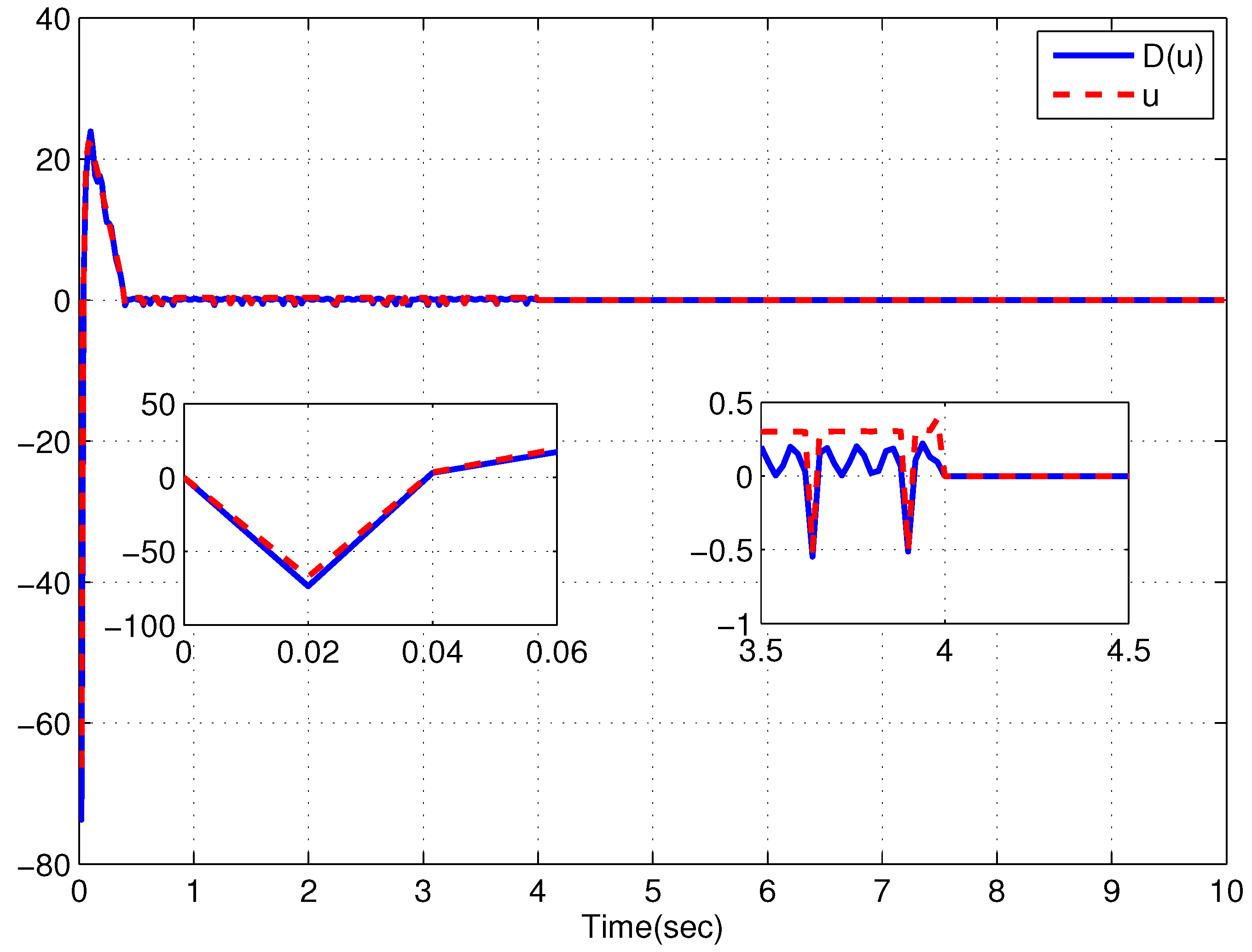Mathematics 10 02147 g003