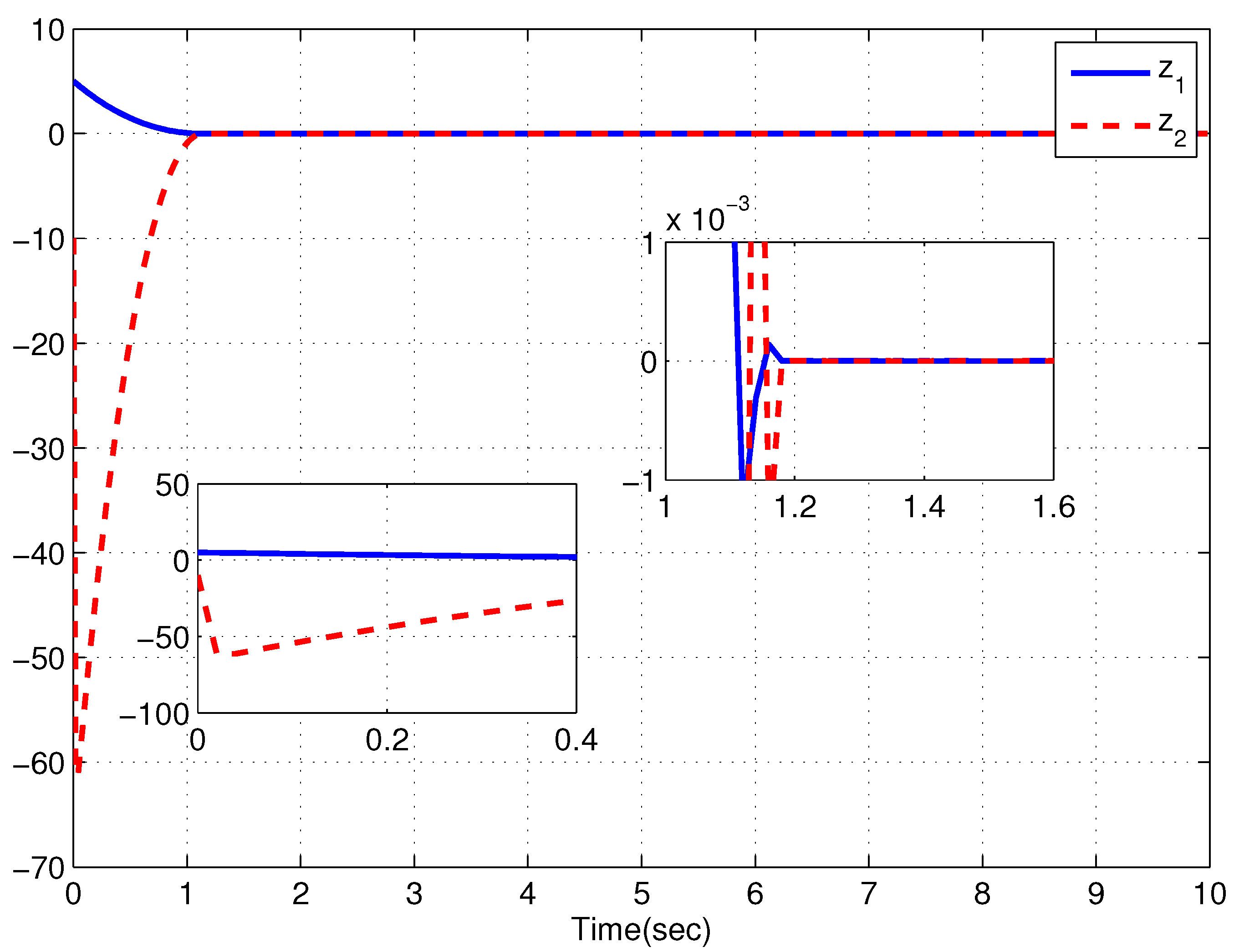Mathematics 10 02147 g004