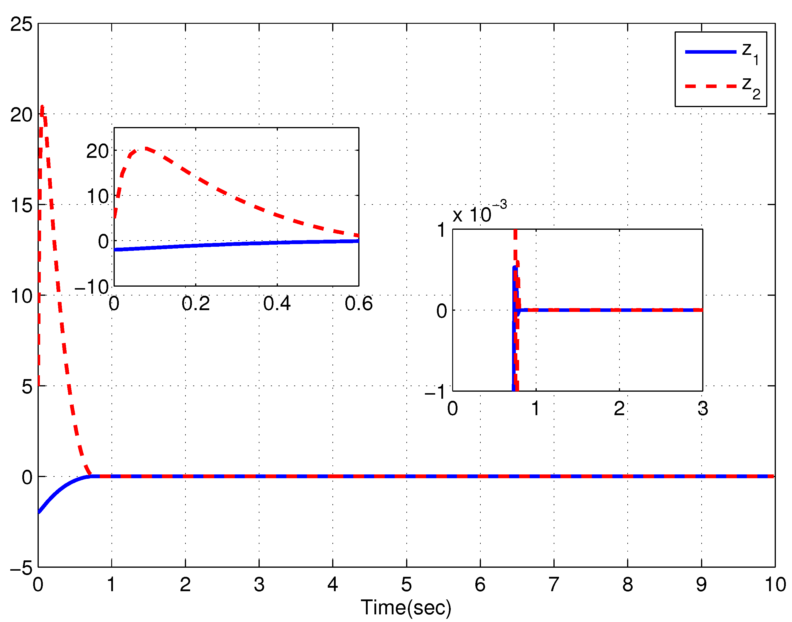 Mathematics 10 02147 g006