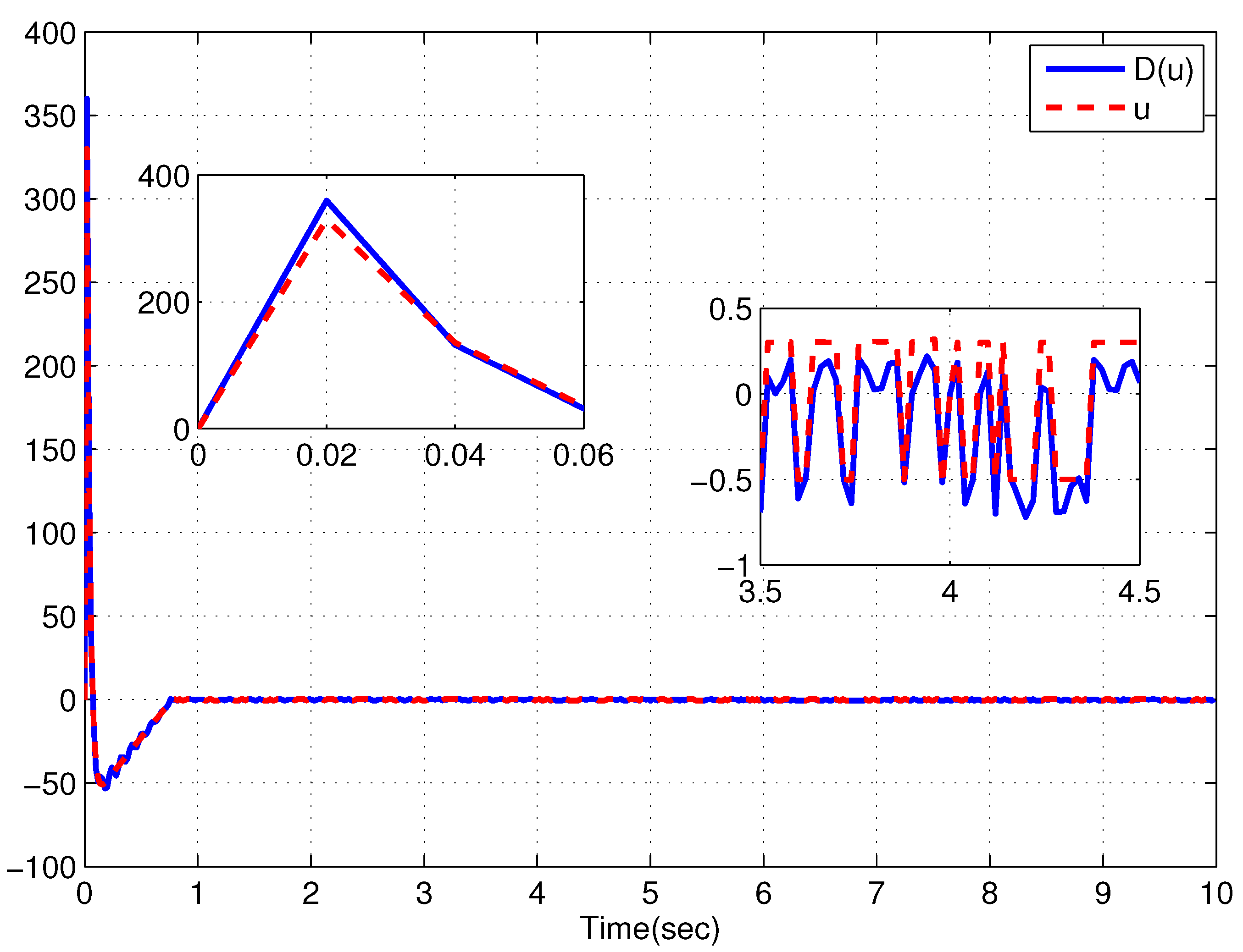 Mathematics 10 02147 g007