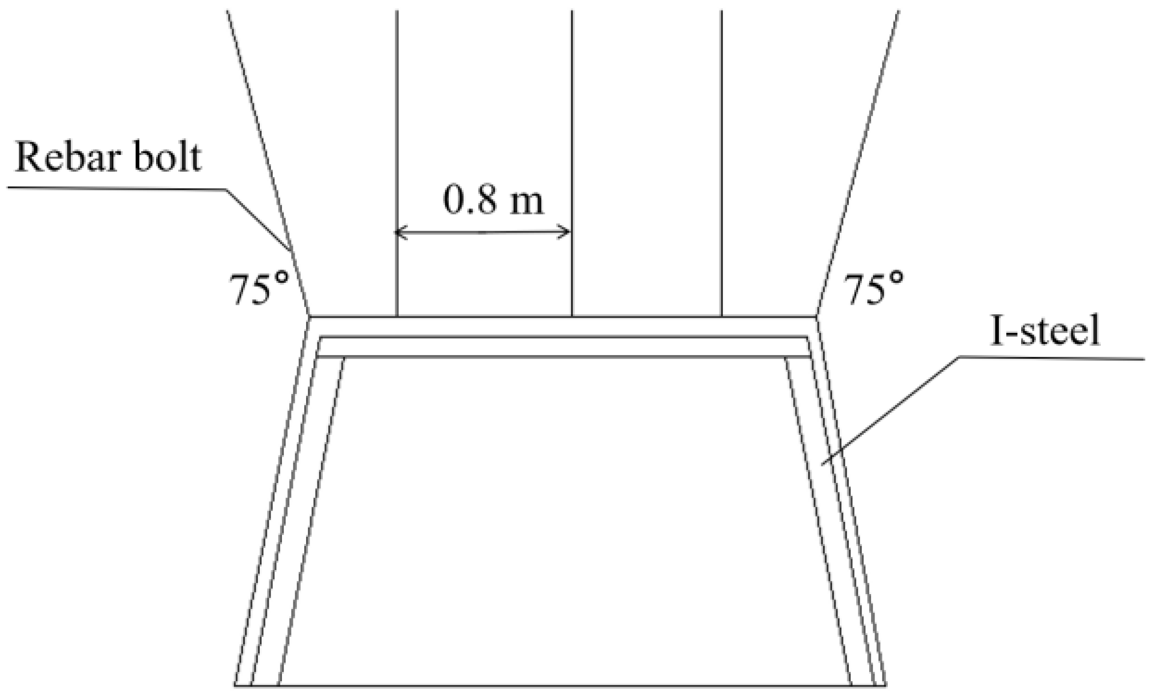 Mathematics 10 02166 g003