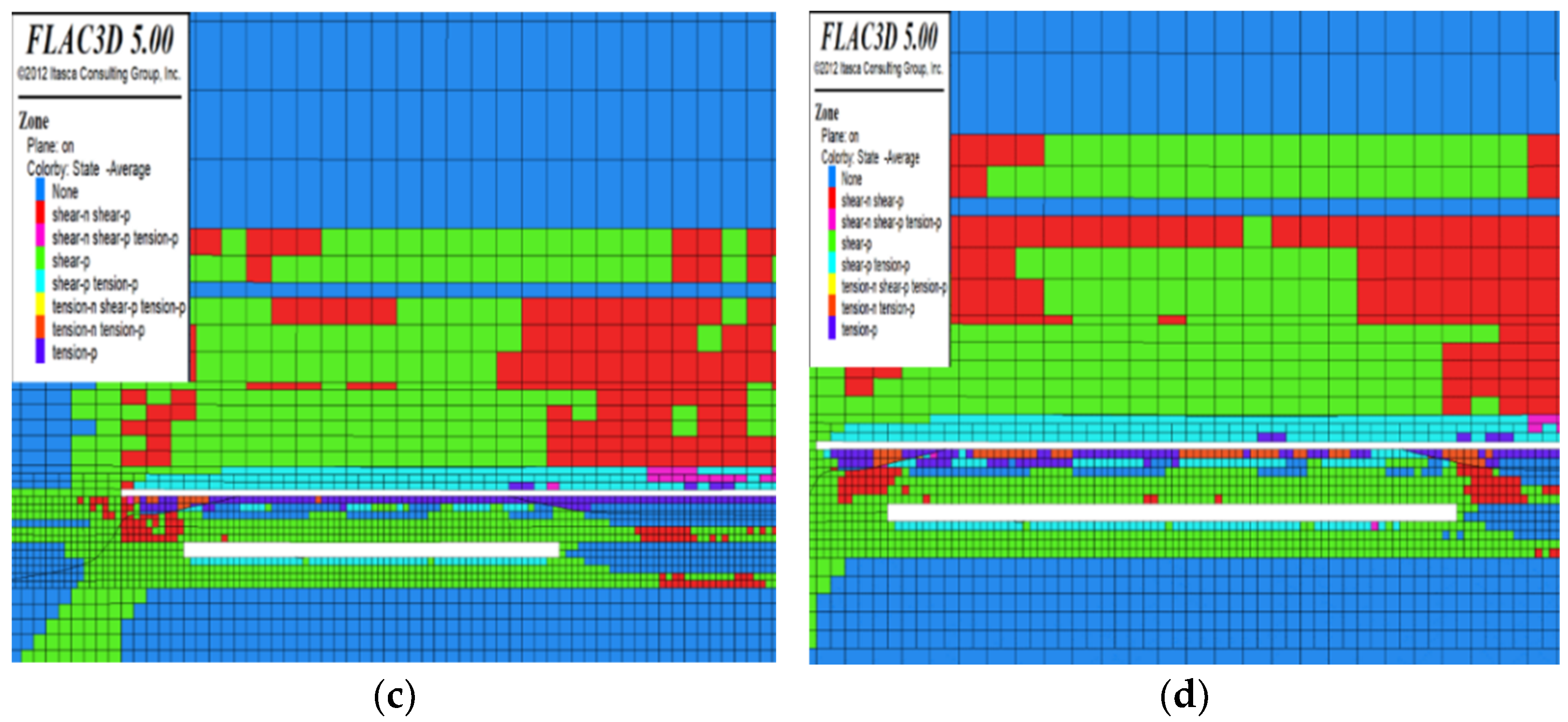 Mathematics 10 02166 g012b