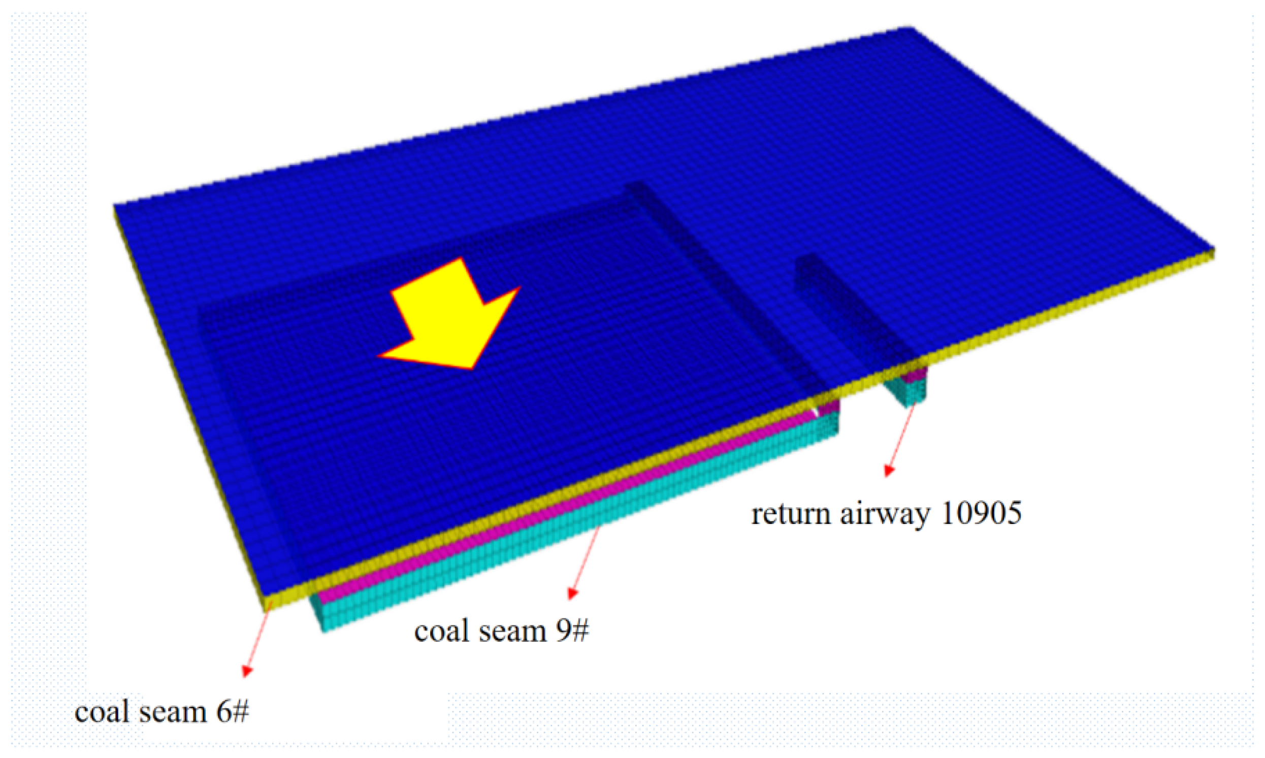 Mathematics 10 02166 g013
