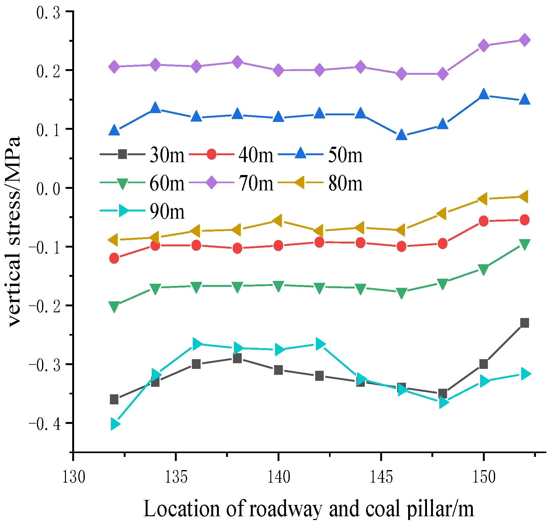 Mathematics 10 02166 g014