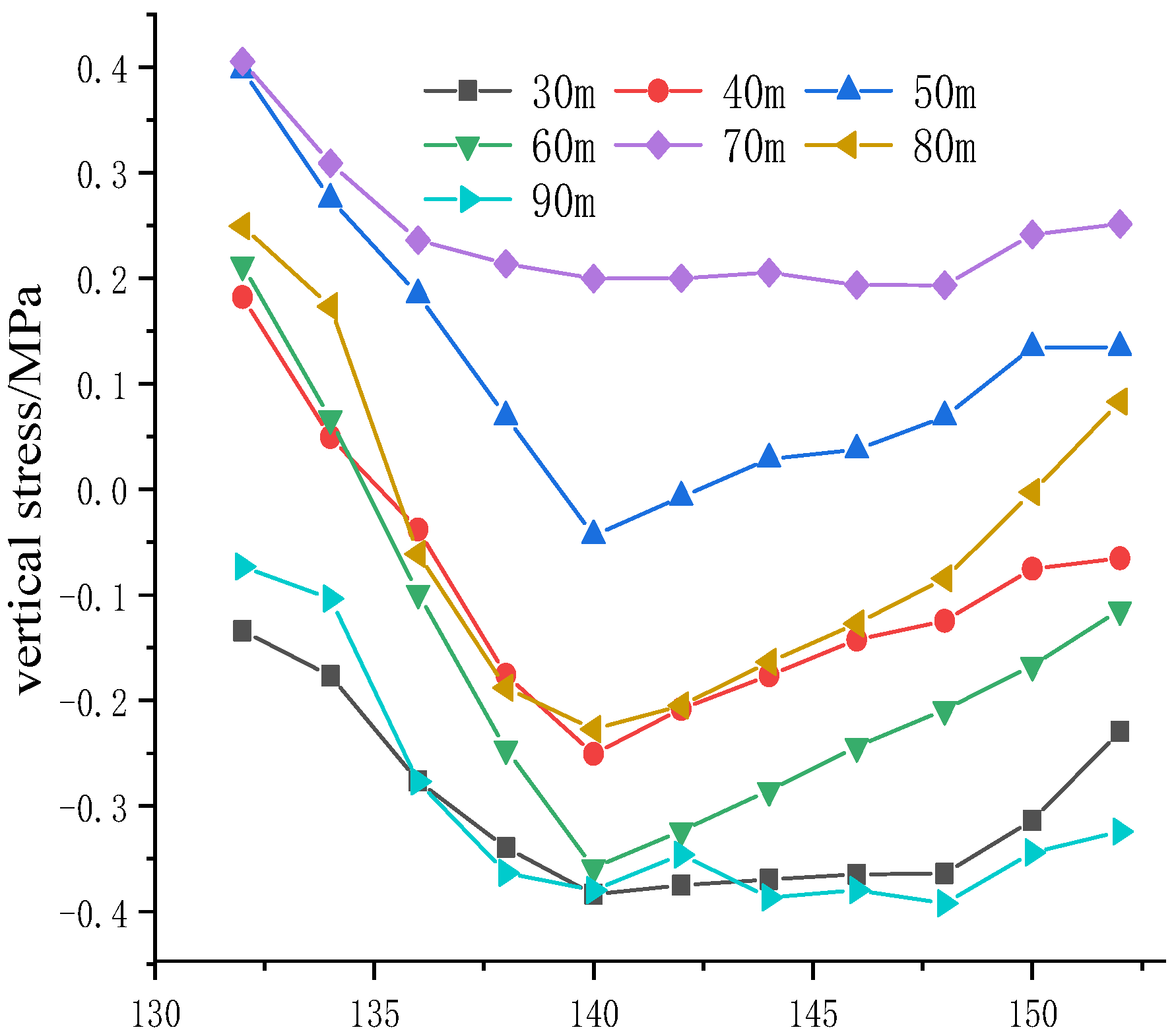 Mathematics 10 02166 g015