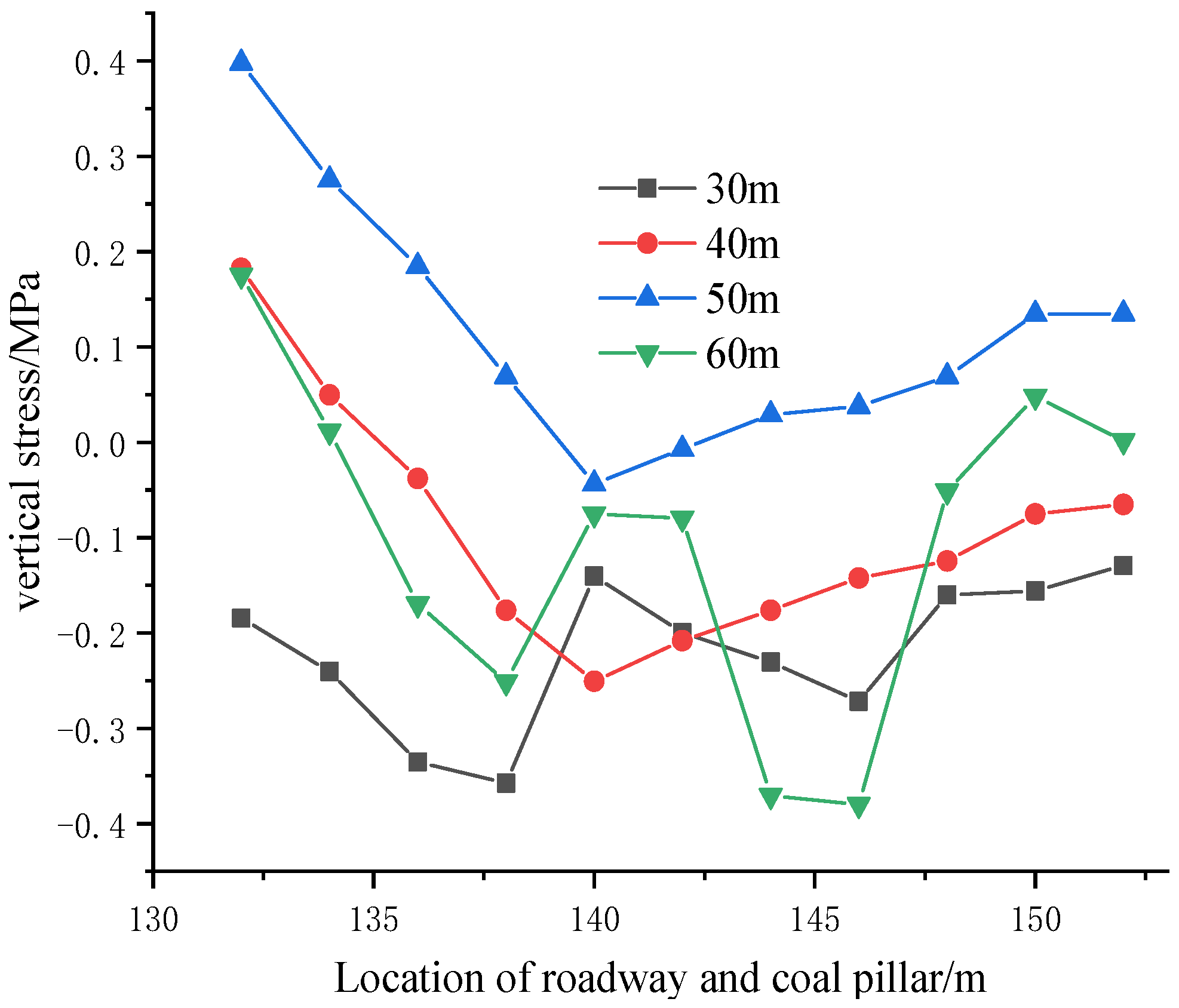 Mathematics 10 02166 g016