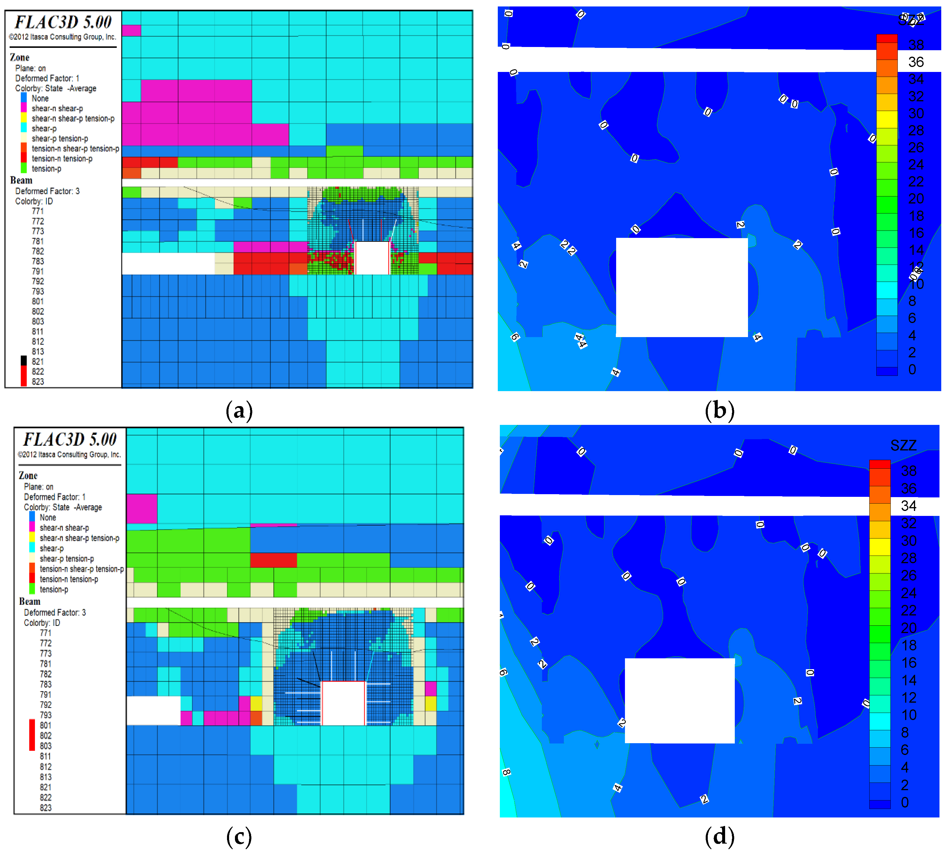 Mathematics 10 02166 g019