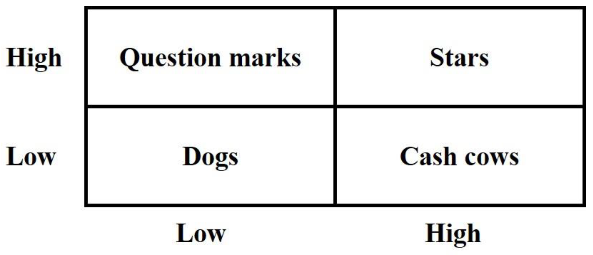 Mathematics 10 02180 g005