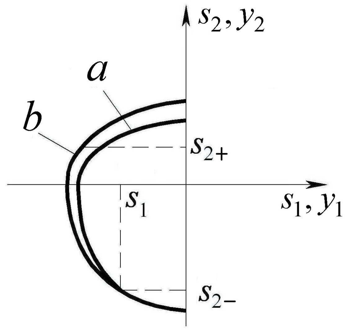 Mathematics 10 02214 g001 550