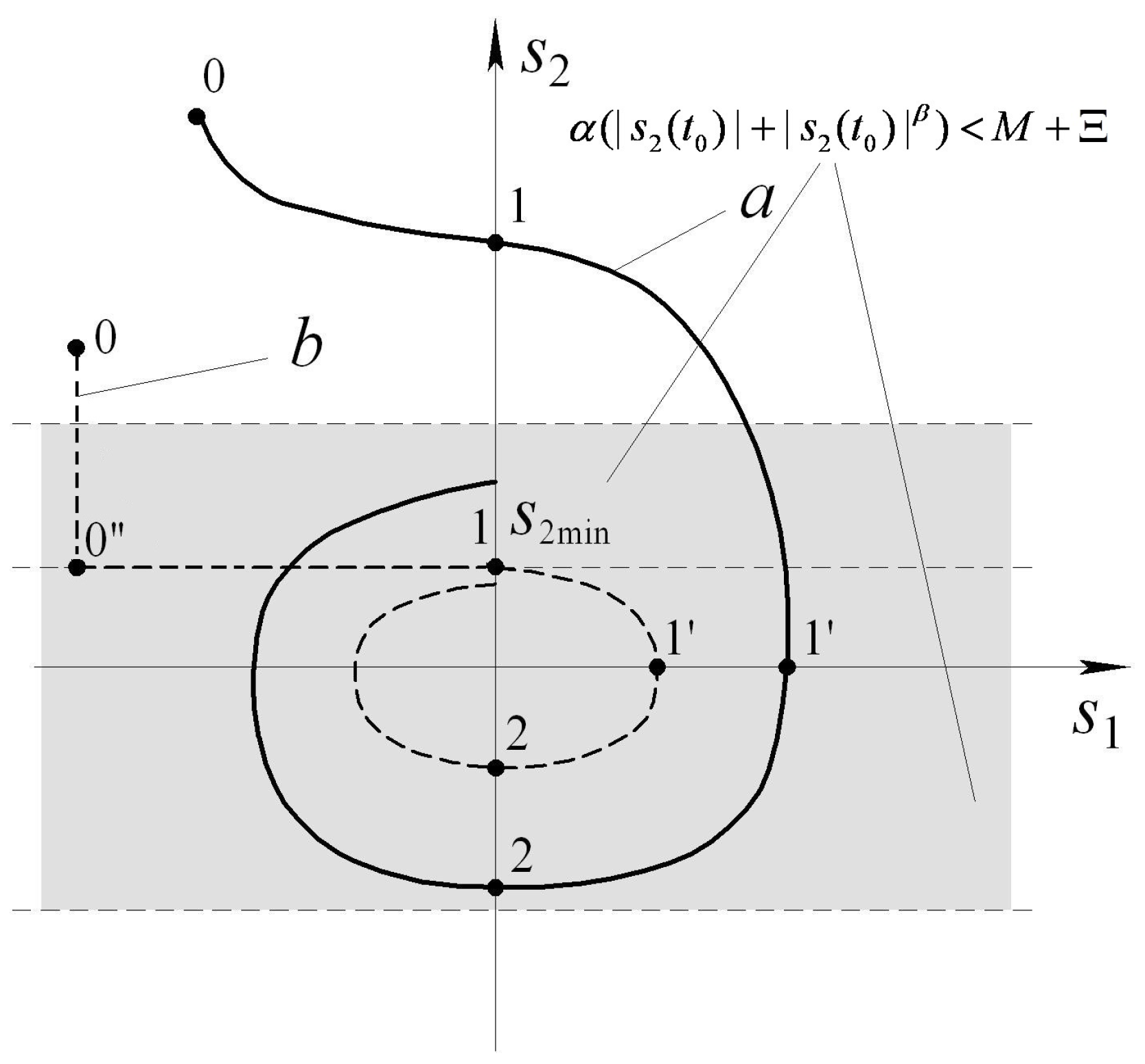 Mathematics 10 02214 g002