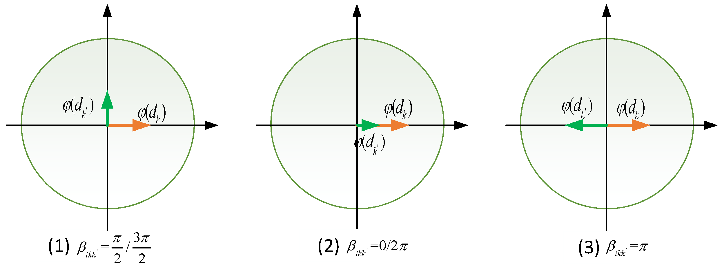 Mathematics 10 02236 g008