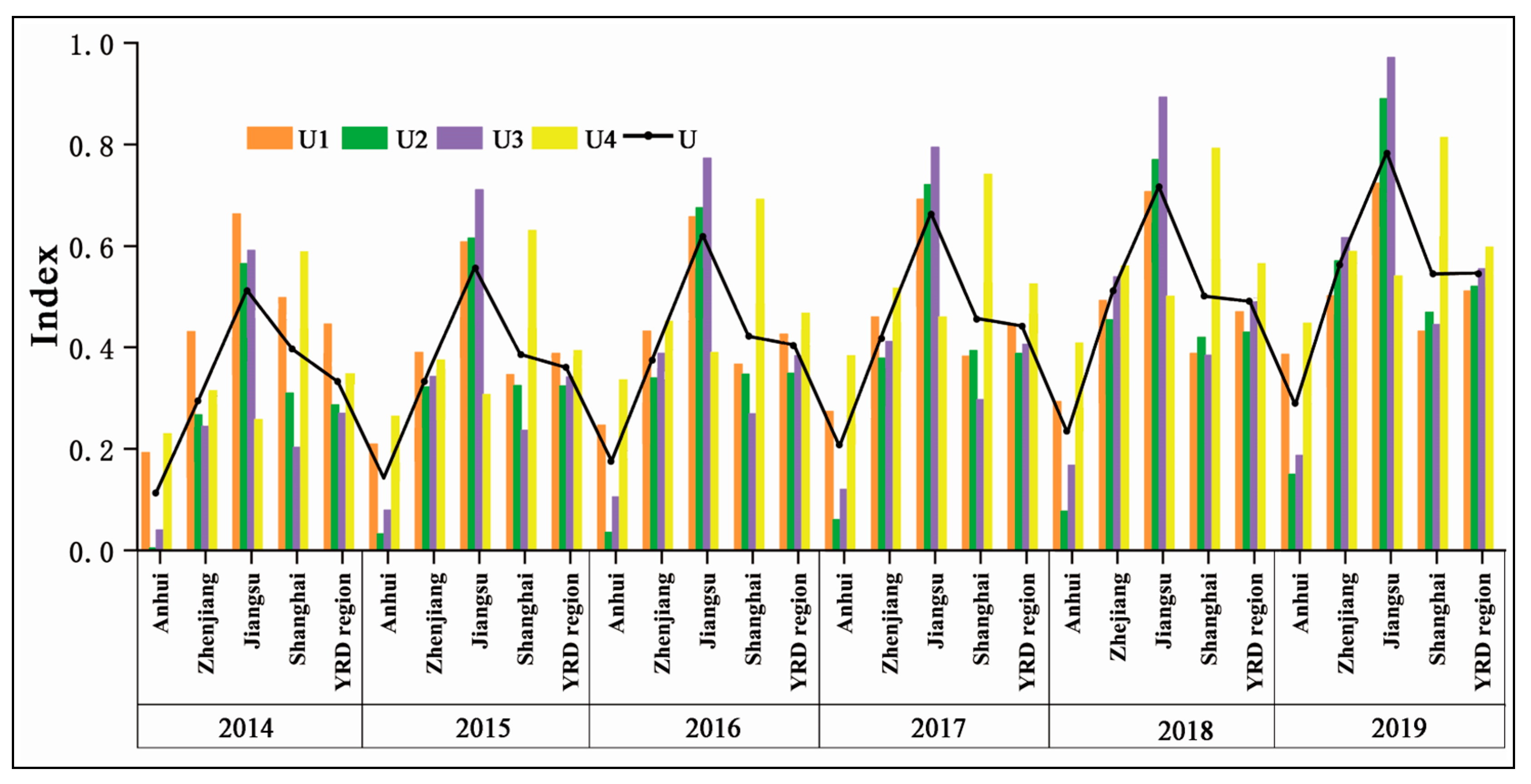 Mathematics 10 02246 g004