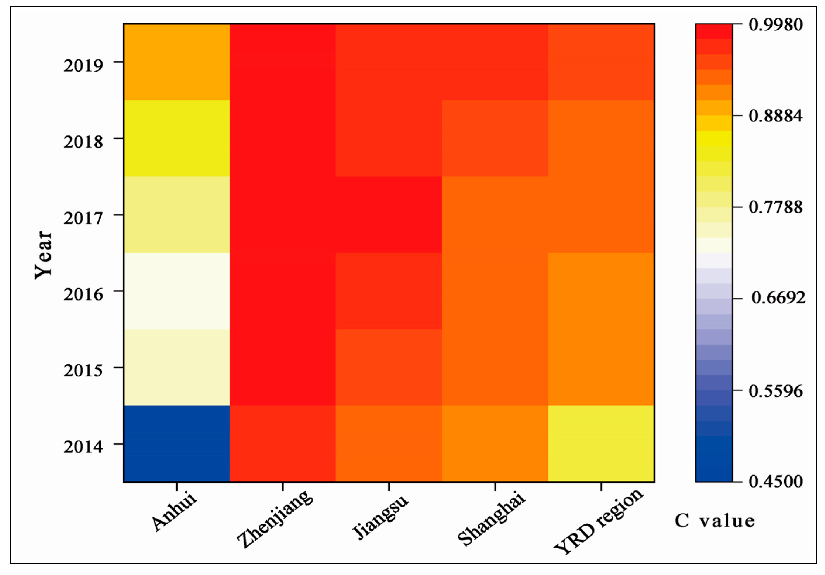 Mathematics 10 02246 g005