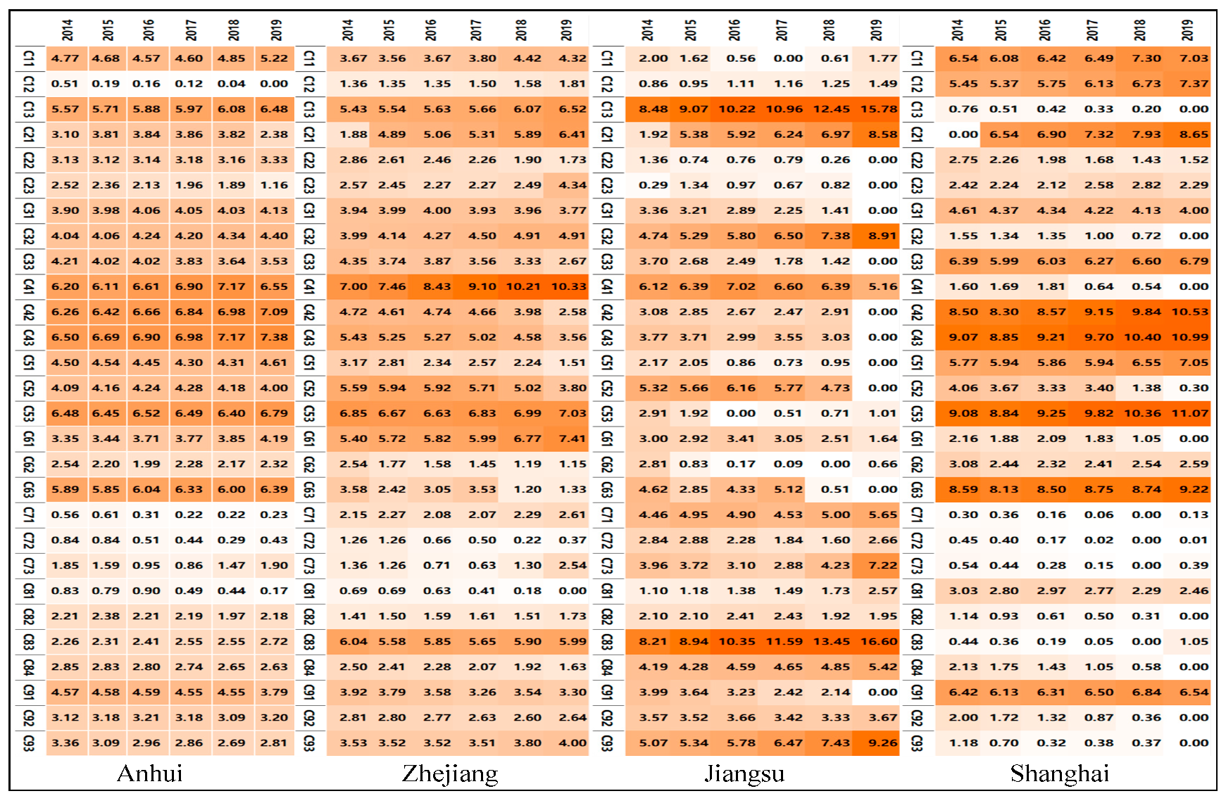 Mathematics 10 02246 g008