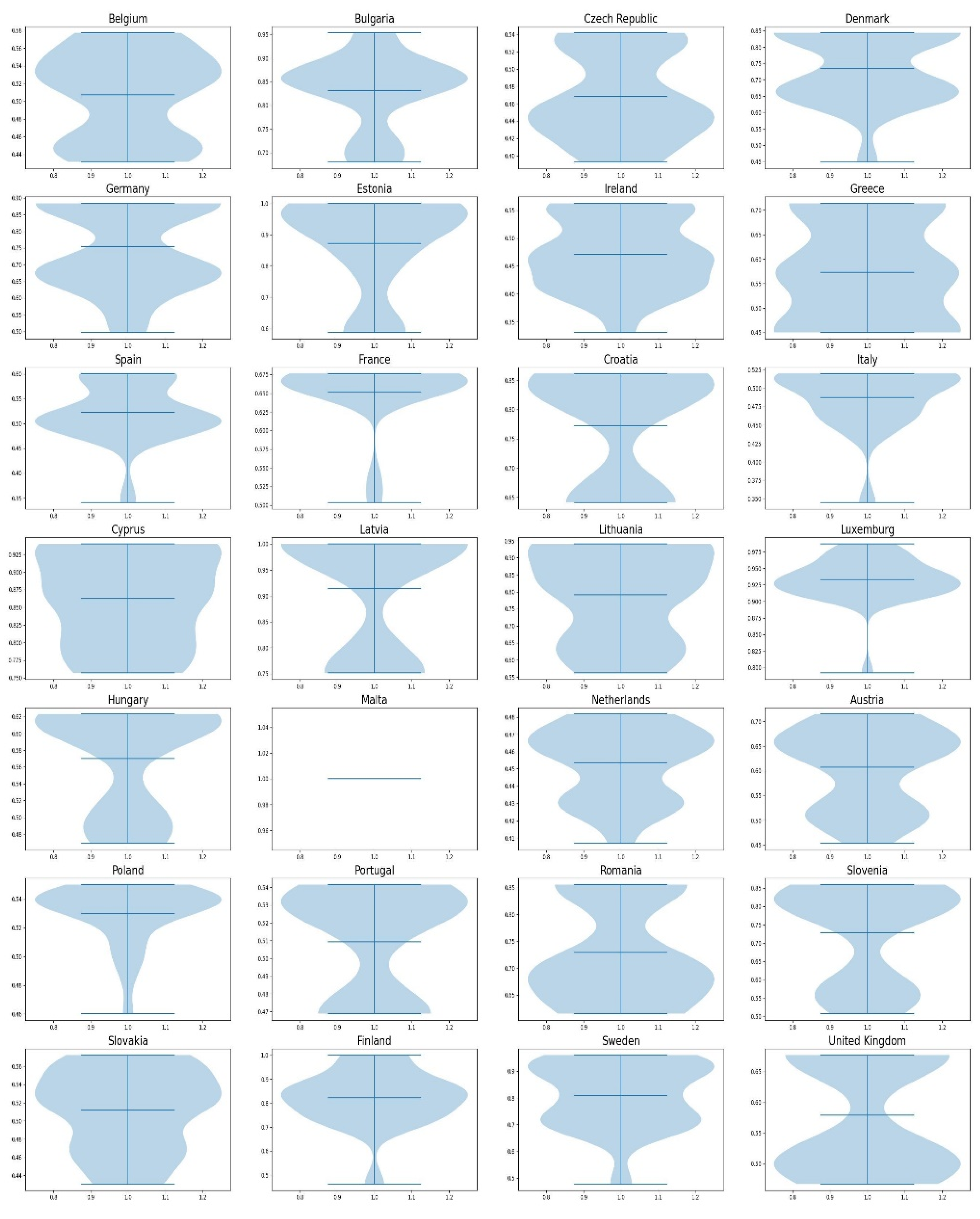 Mathematics 10 02277 g004 Mathematics 10 02277 g004