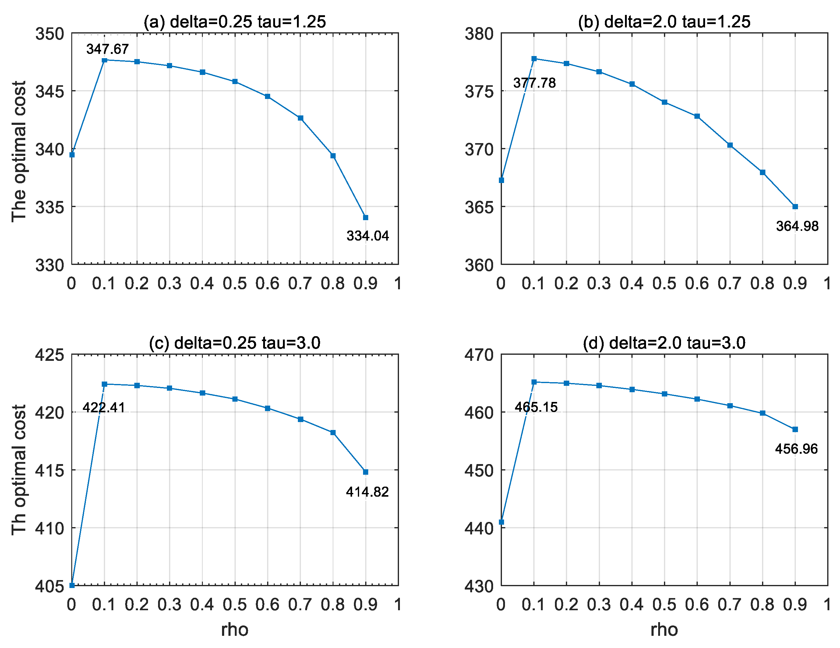 Mathematics 10 02320 g003