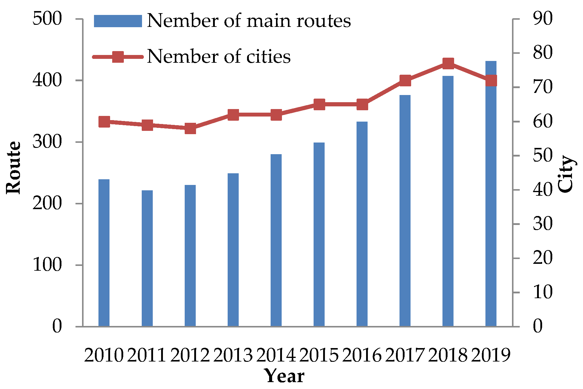 Mathematics 10 02348 g001