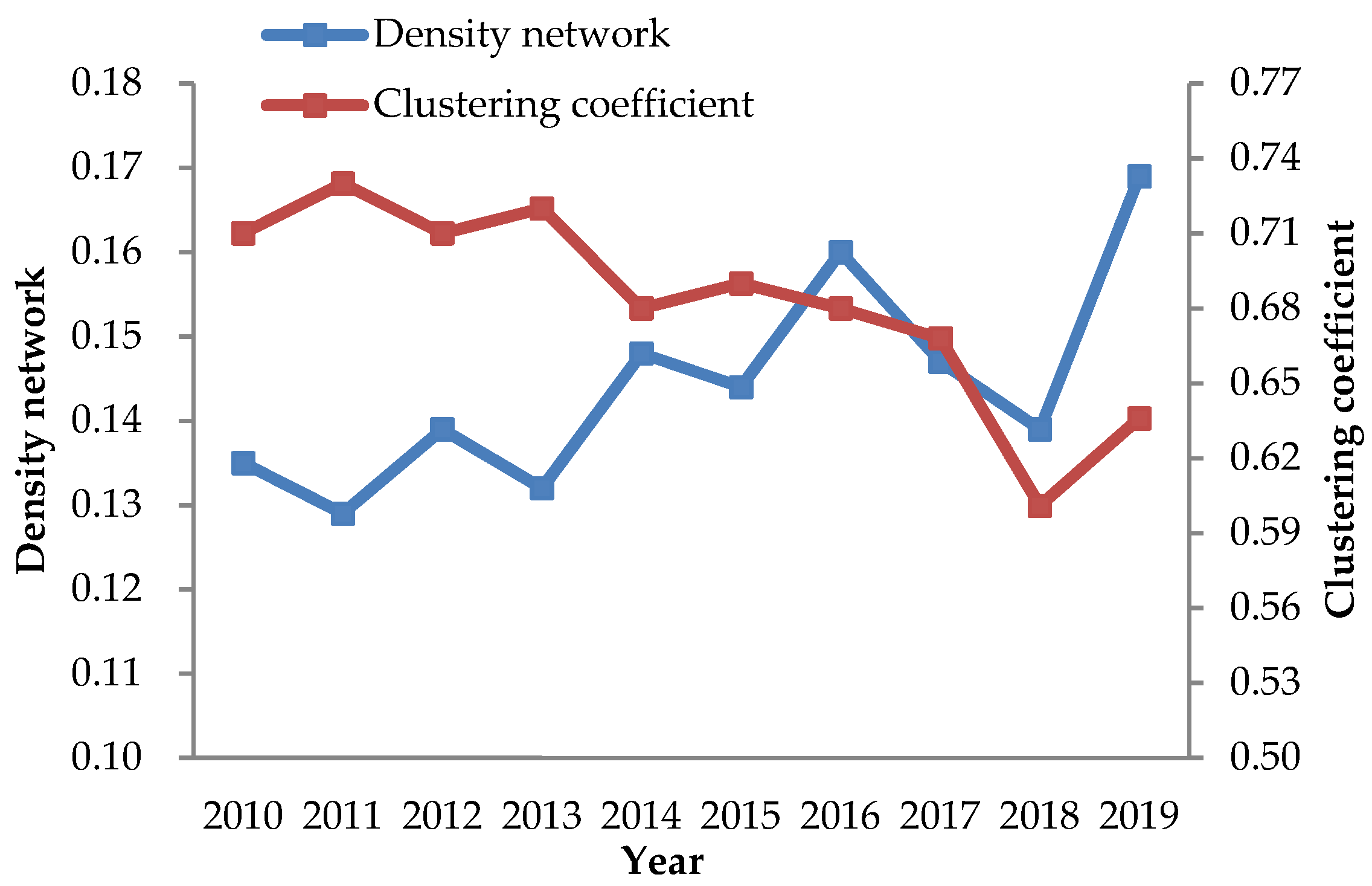 Mathematics 10 02348 g004