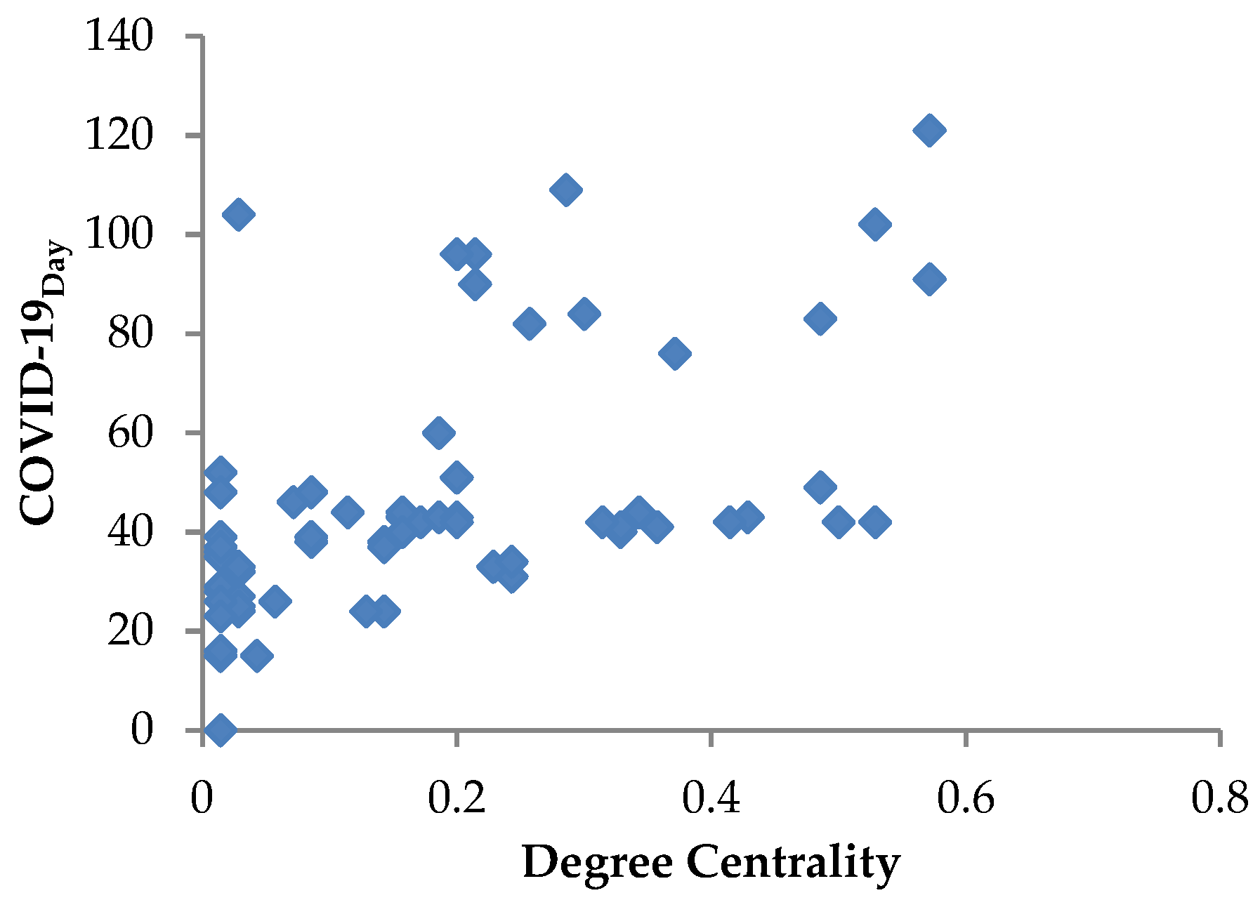 Mathematics 10 02348 g007