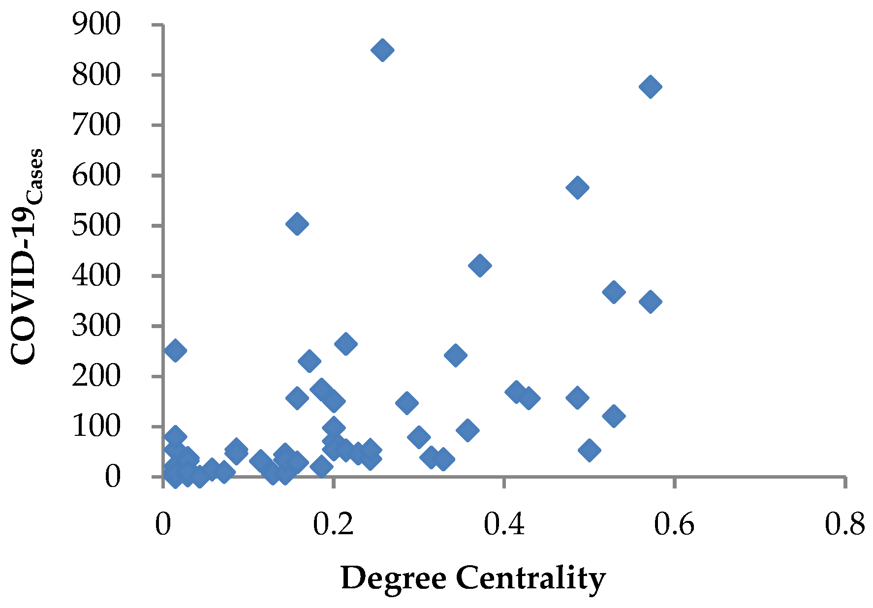 Mathematics 10 02348 g008