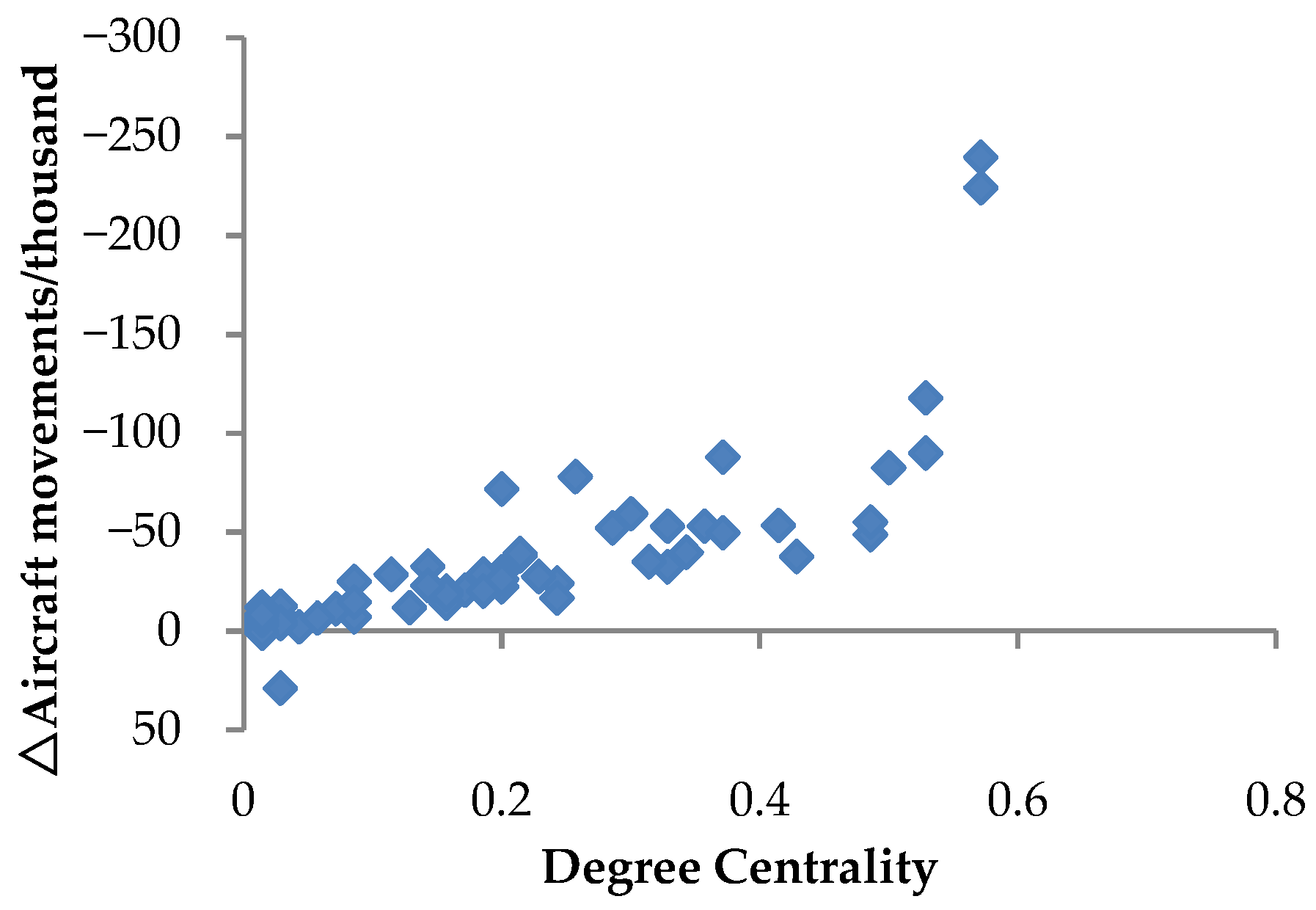 Mathematics 10 02348 g010