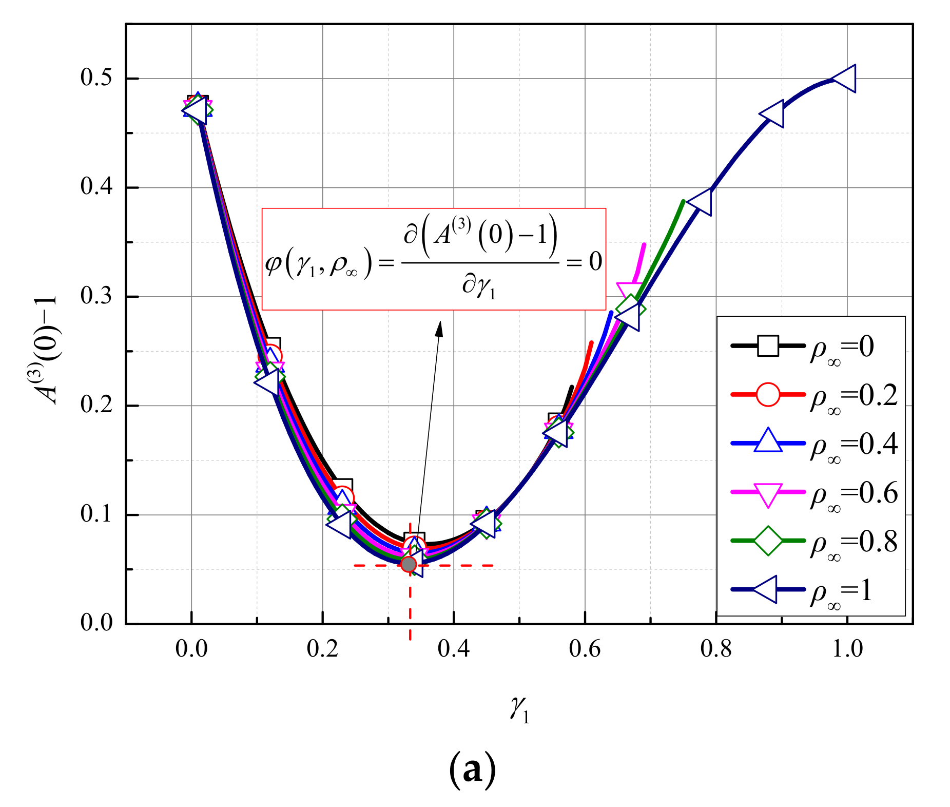 Mathematics 10 02375 g001a