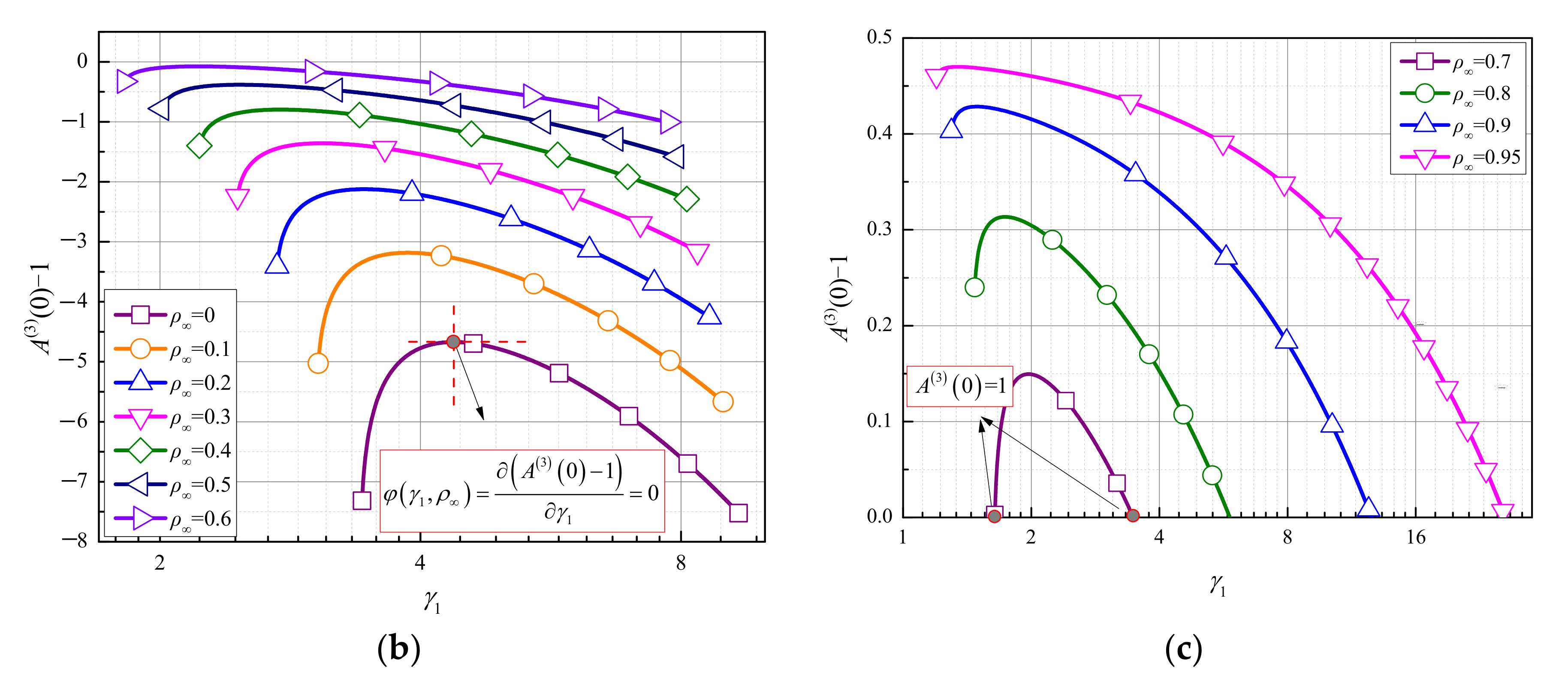 Mathematics 10 02375 g001b