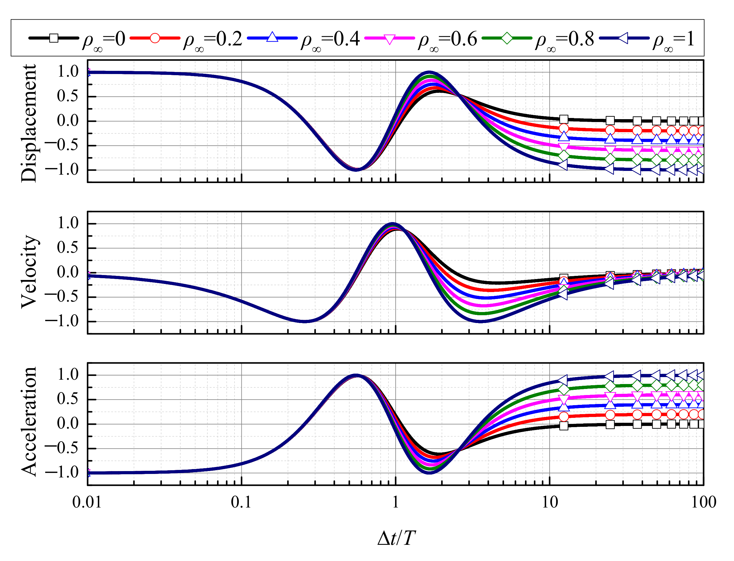 Mathematics 10 02375 g009