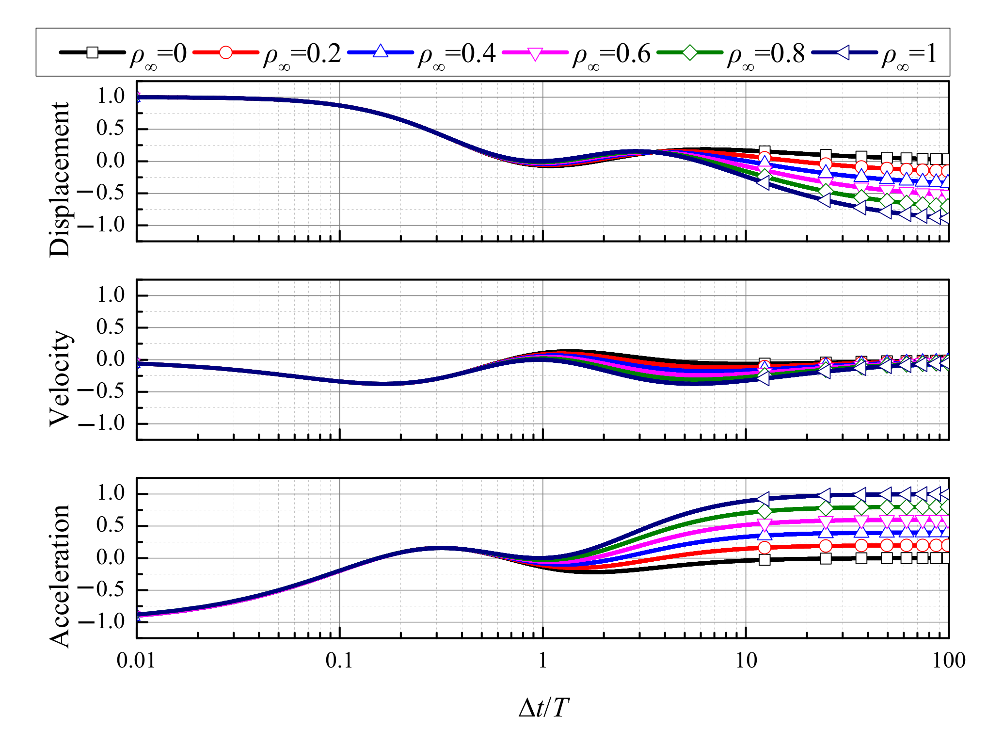 Mathematics 10 02375 g010