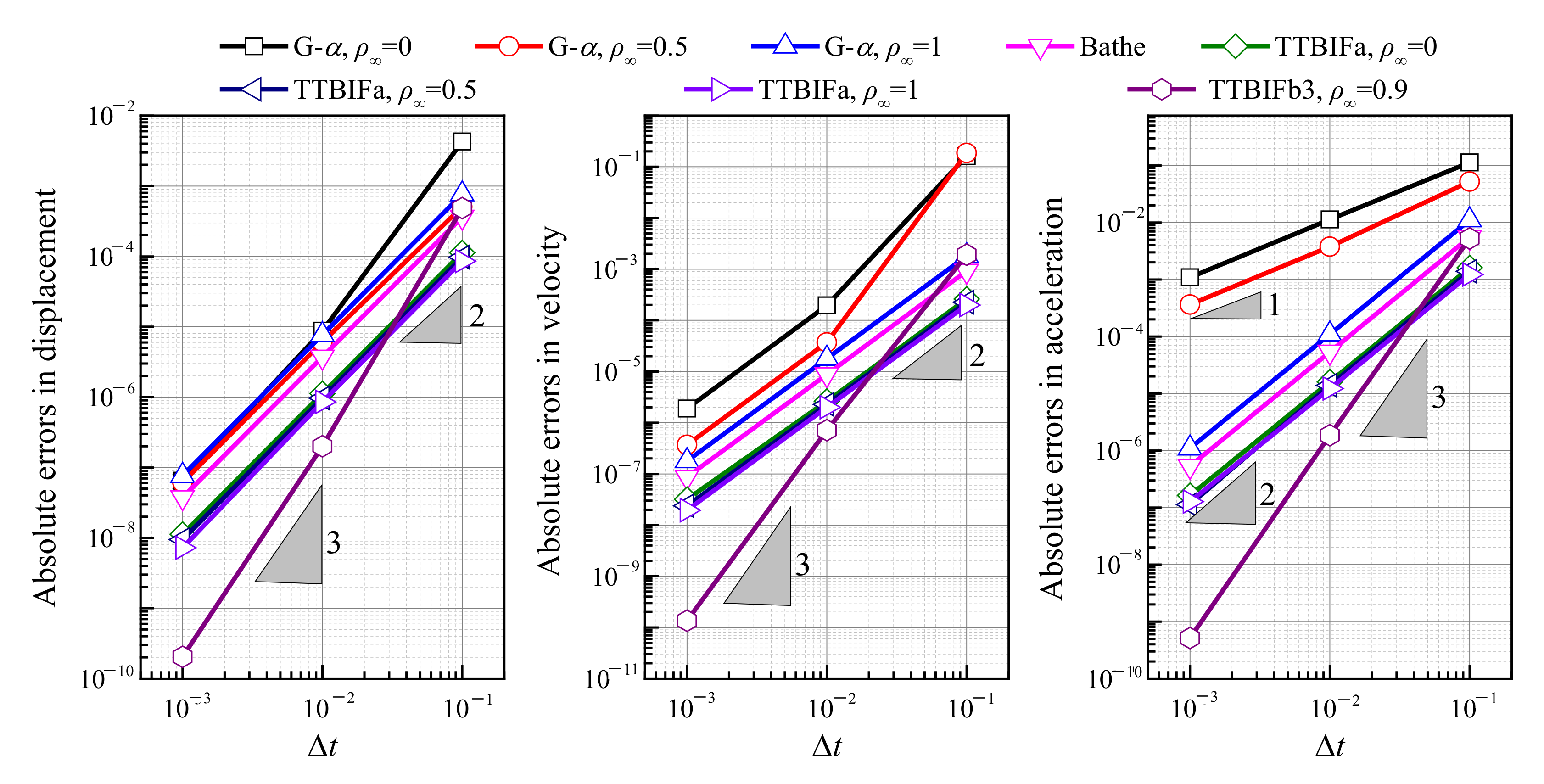Mathematics 10 02375 g013