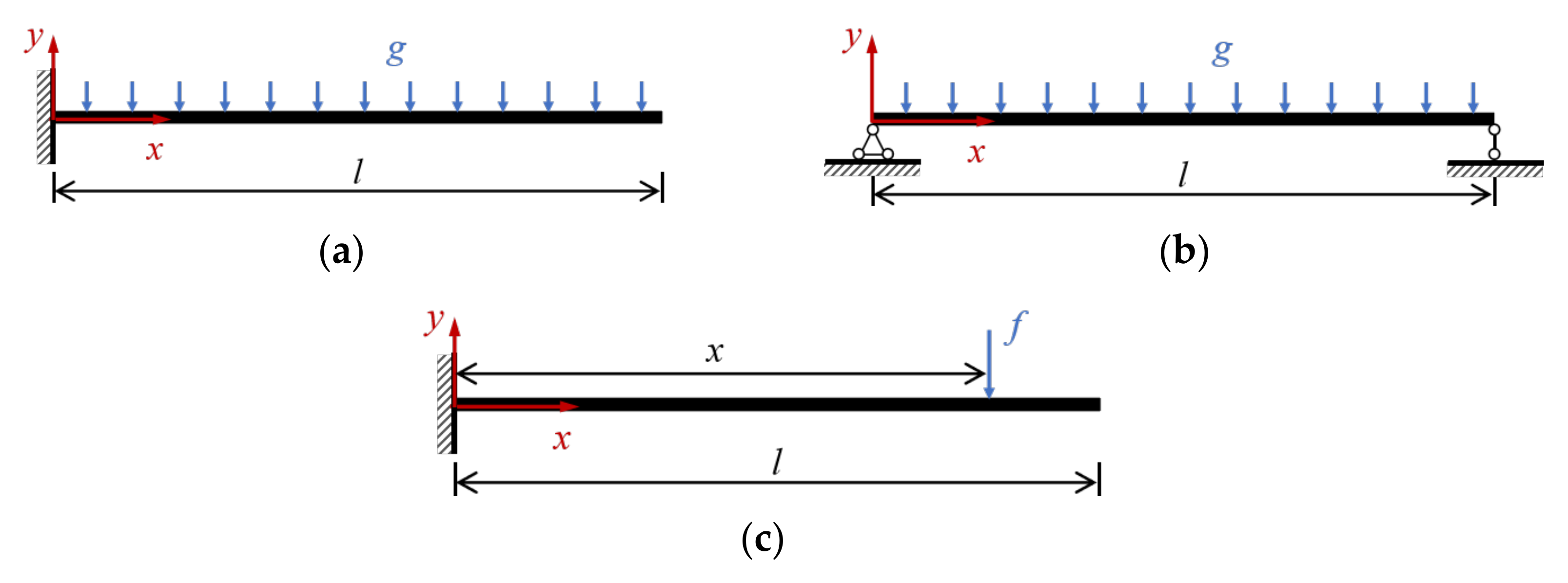 Mathematics 10 02375 g014