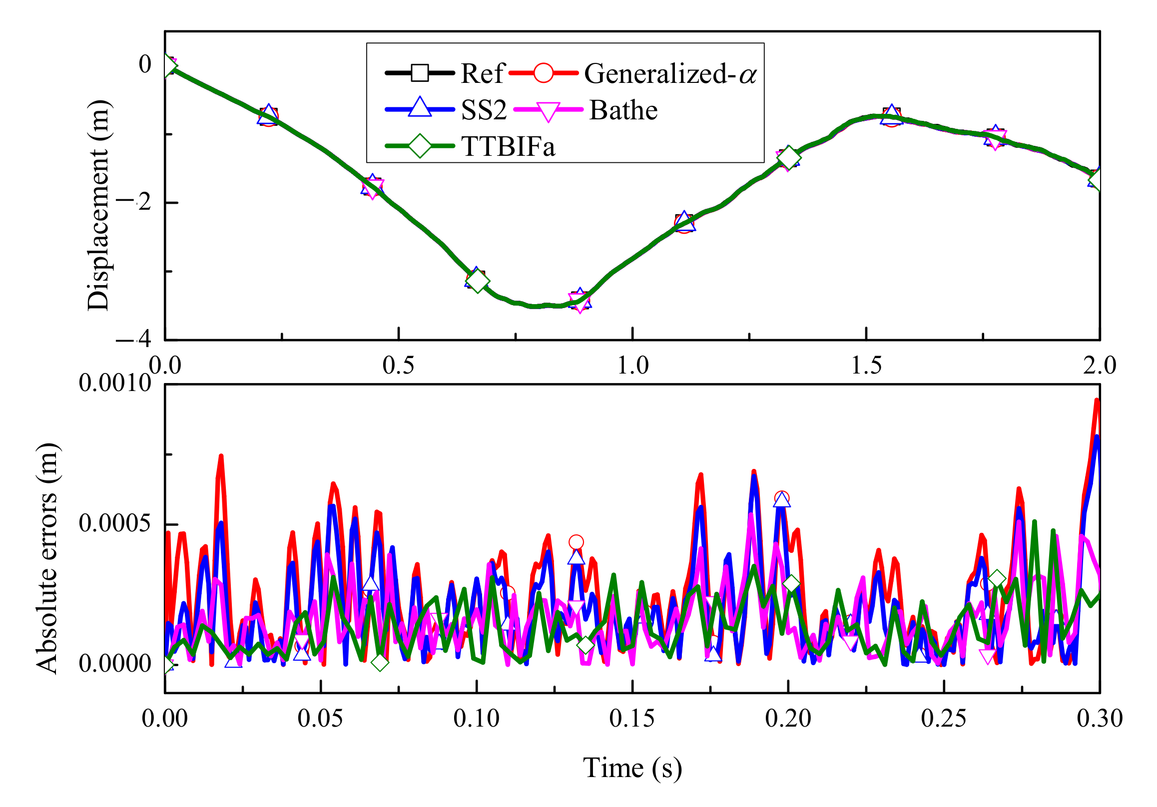 Mathematics 10 02375 g021